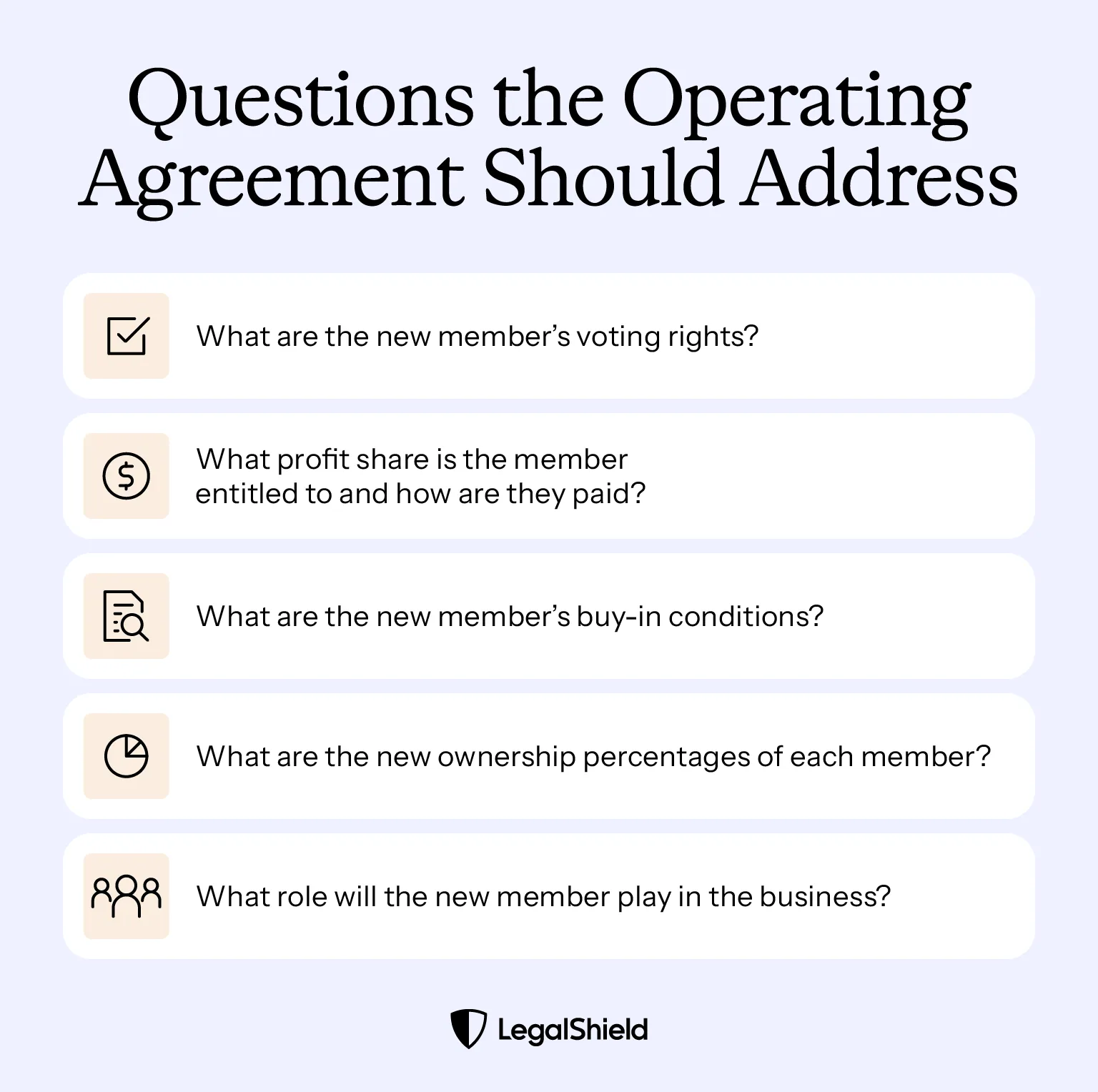 Questions that an operating agreement should address with a new member
