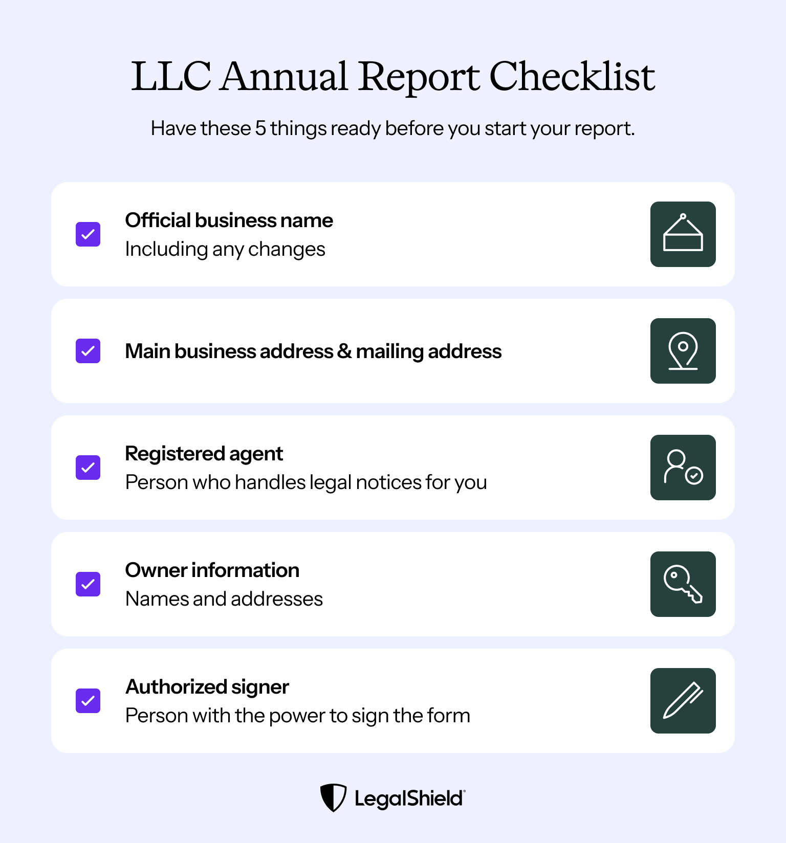 An annual report checklist for LLCs, including: official business name, address and mailing address, registered agent, owner information, and an authorized signer