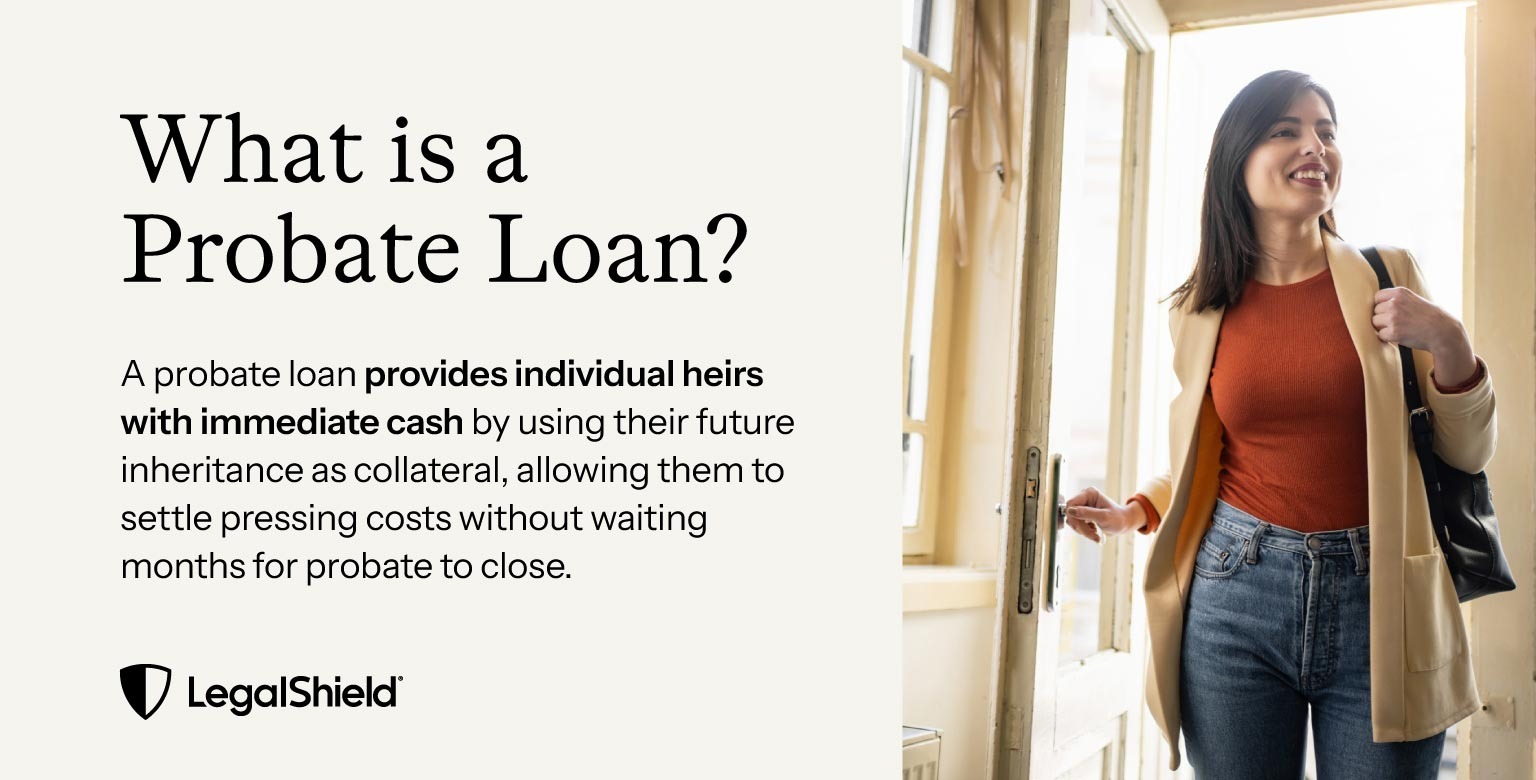 A probate loan provides individual heirs with immediate cash by using their future inheritance as collateral, allowing them to settle pressing costs without waiting months for probate to close.