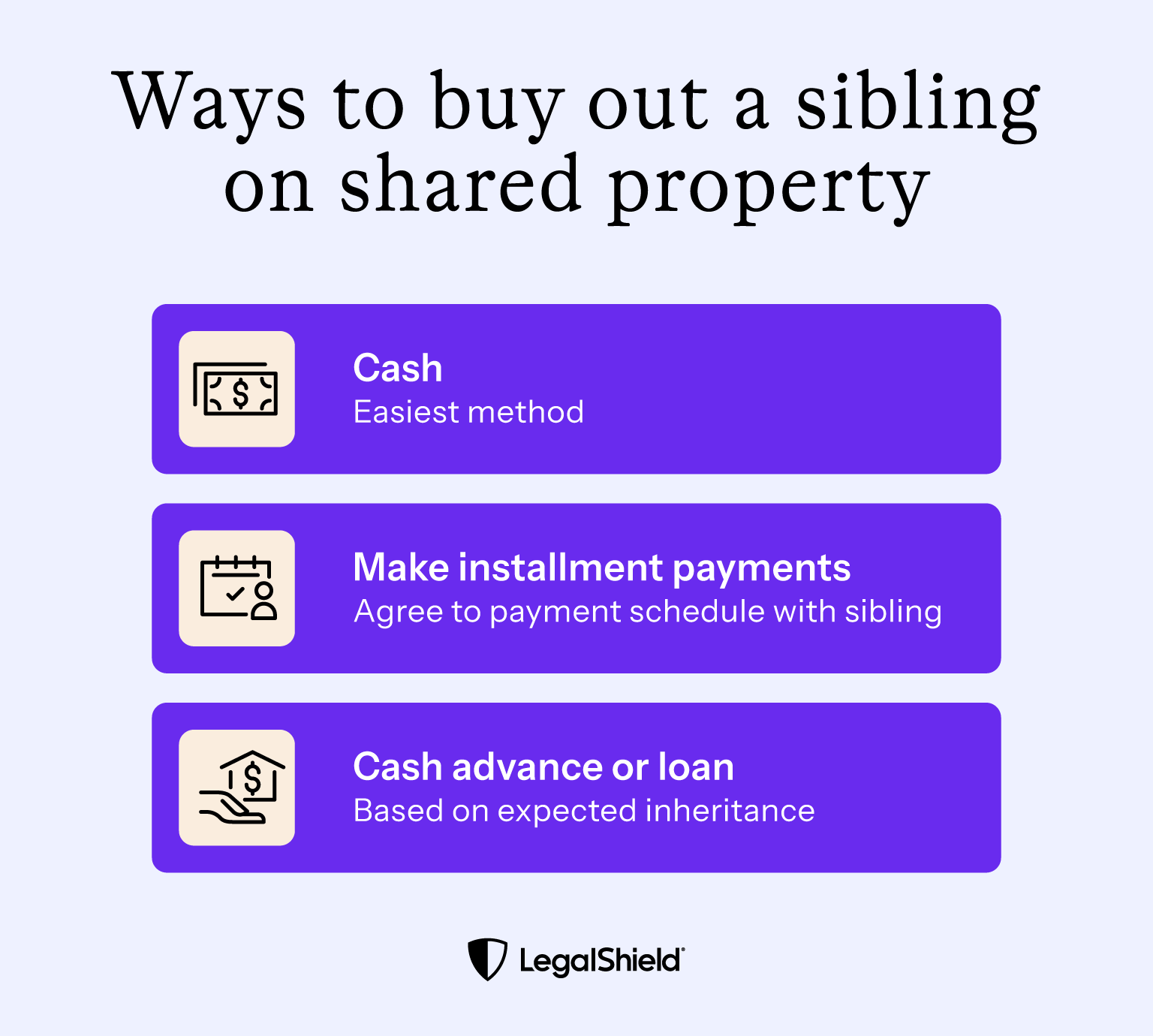 Ways that you can buy out your siblings on a house in an estate