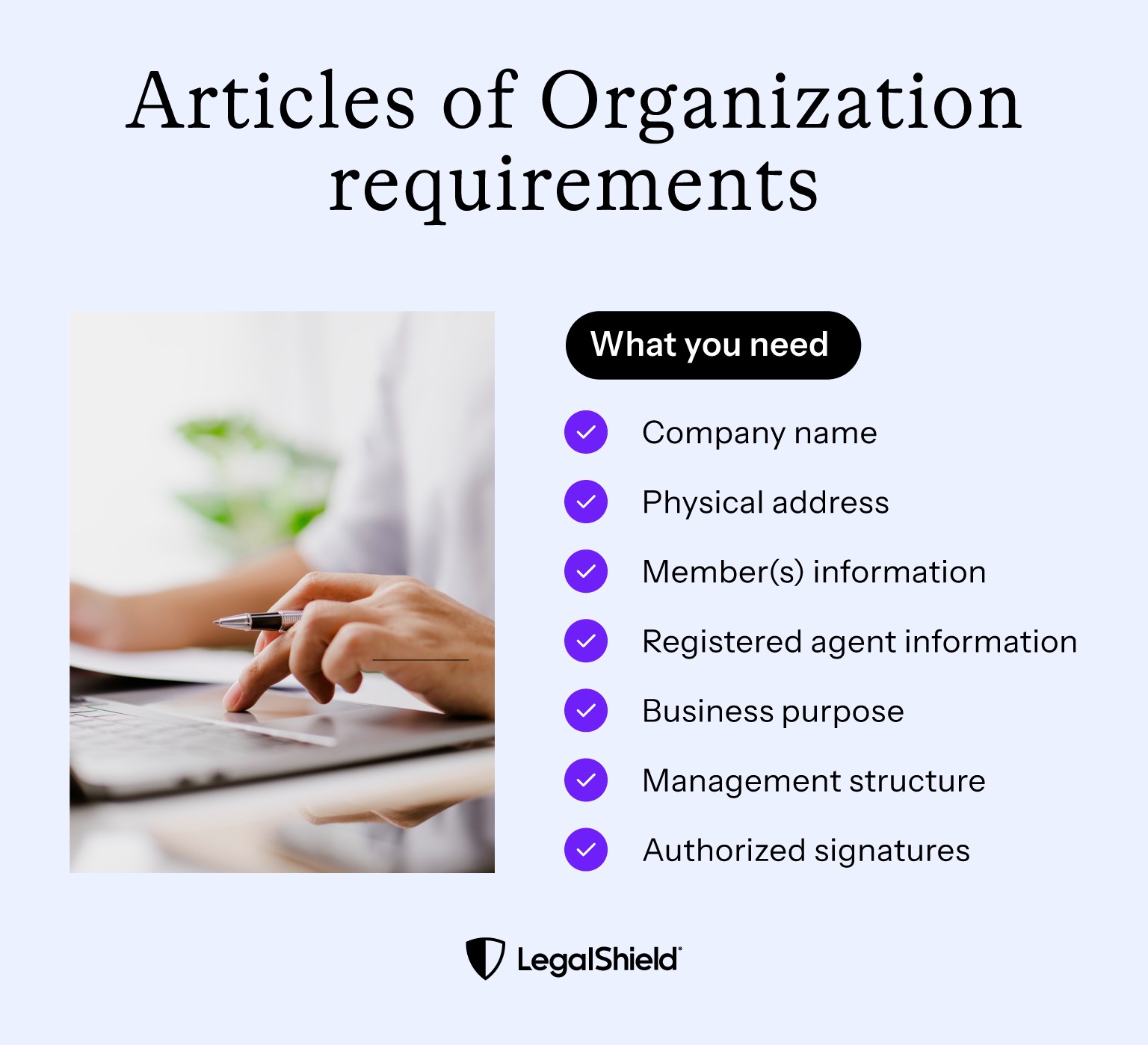 What the articles of organization document is and what you need for it.