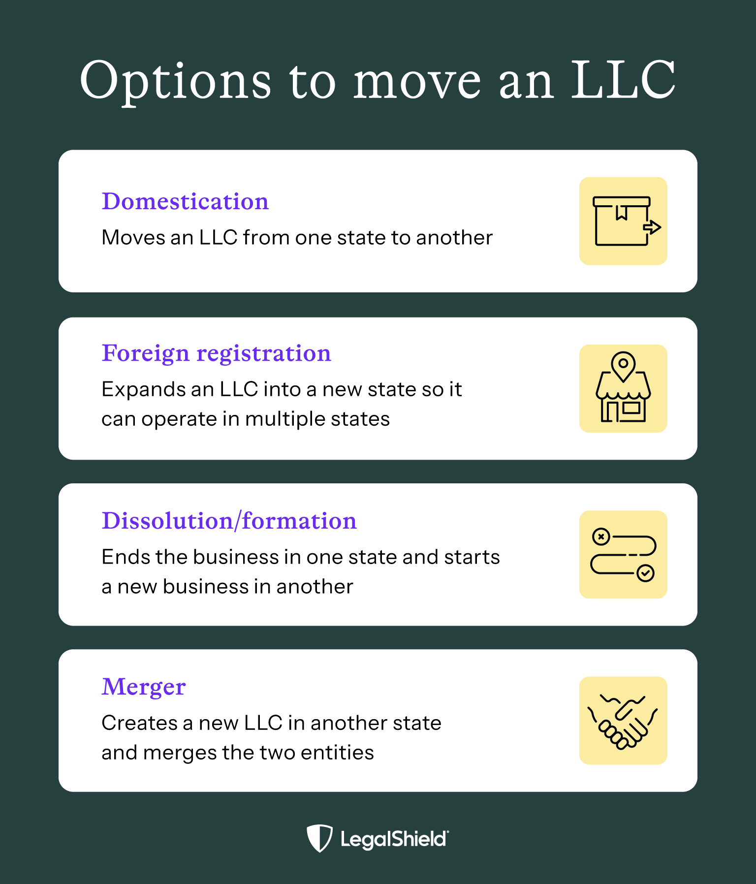 The four options for moving an LLC.
