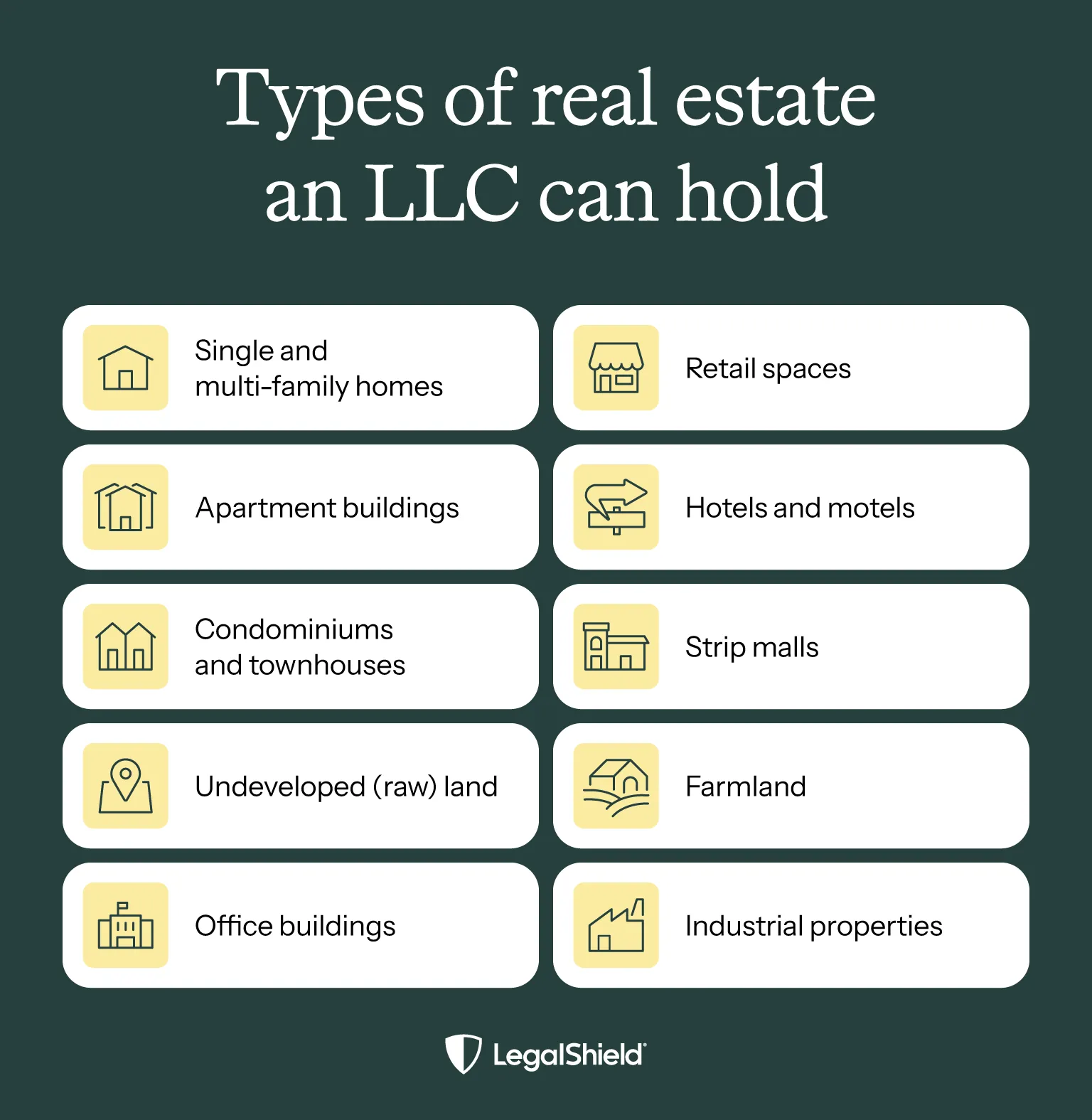 A list of common real estate property types an LLC could own.
