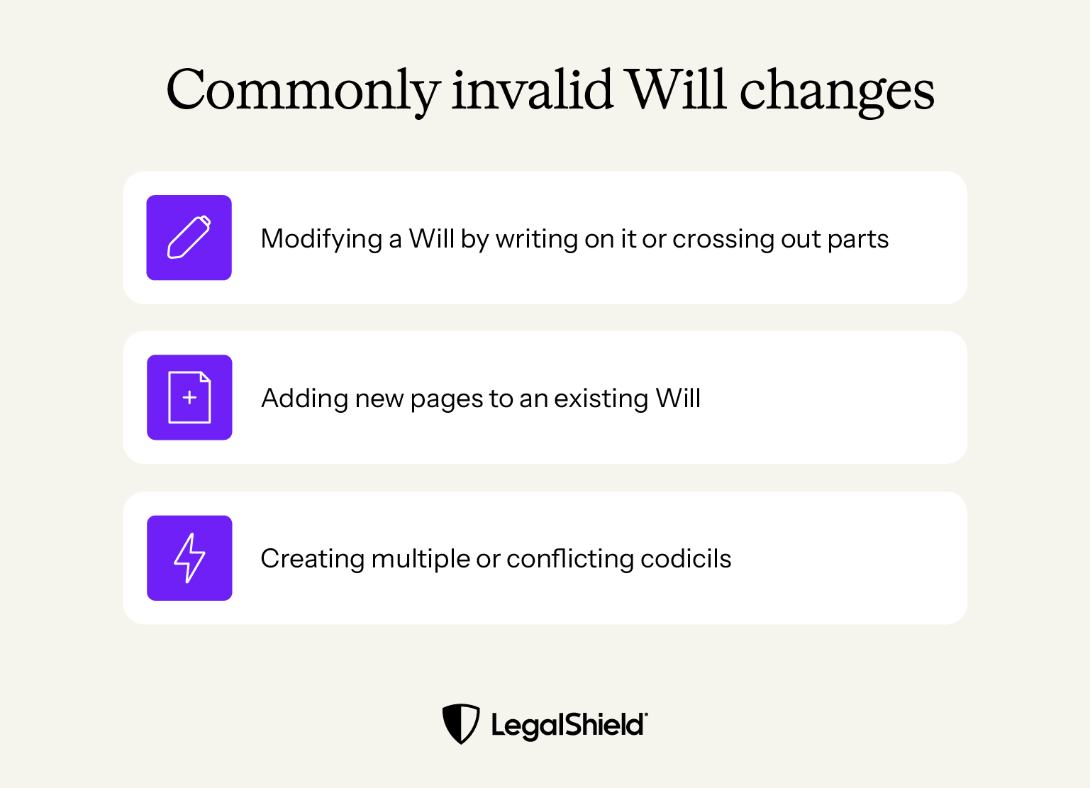 These ways of updating your Will may not be valid. Don’t scribble on an existing document or add language to it. Don’t add pages to an existing Will. Try to avoid multiple codicils.