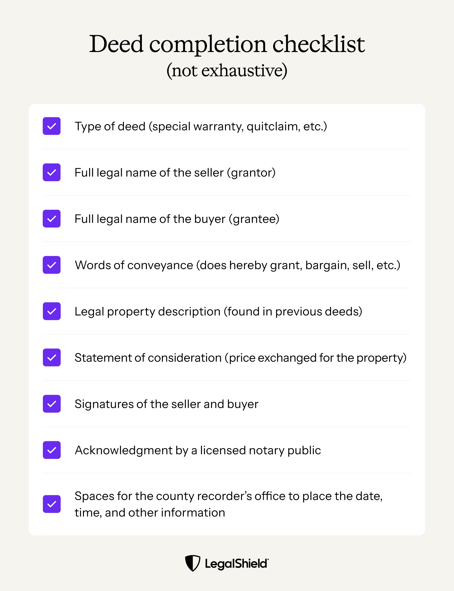 A non-exhaustive checklist for completing deeds. The type of deed, the grantor's full name, the buyer's full name, words of conveyance, legal property description, statement of consideration, signatures, acknowledgement of a notary public, and spaces for the county recorder's office,