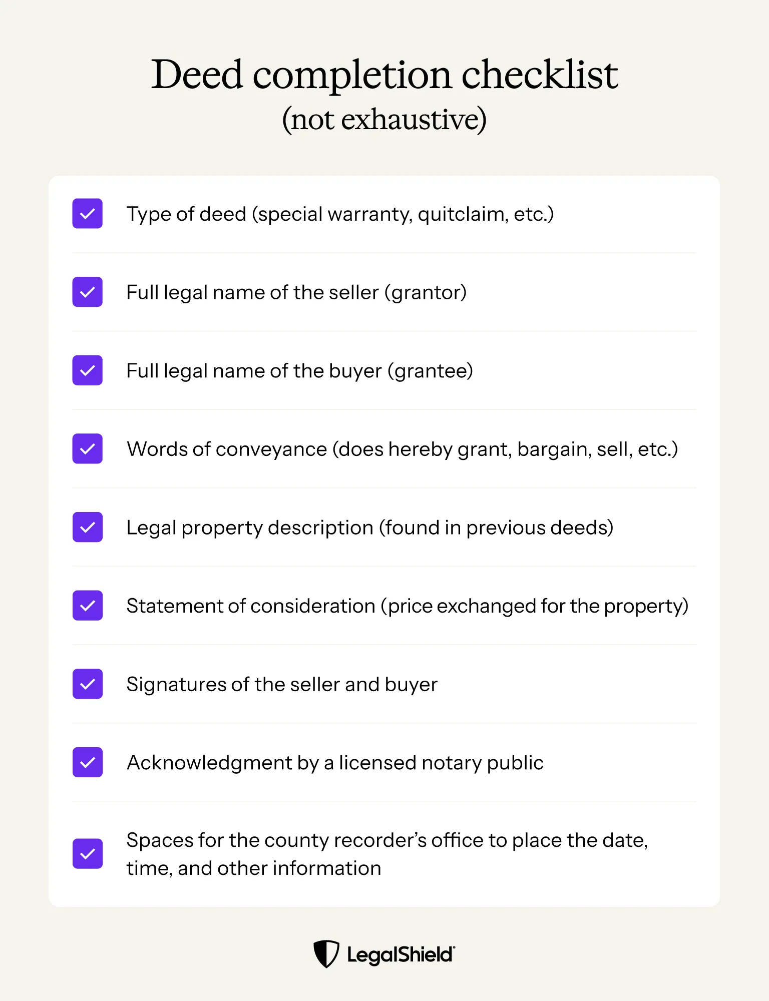 A non-exhaustive checklist for completing deeds. The type of deed, the grantor's full name, the buyer's full name, words of conveyance, legal property description, statement of consideration, signatures, acknowledgement of a notary public, and spaces for the county recorder's office,