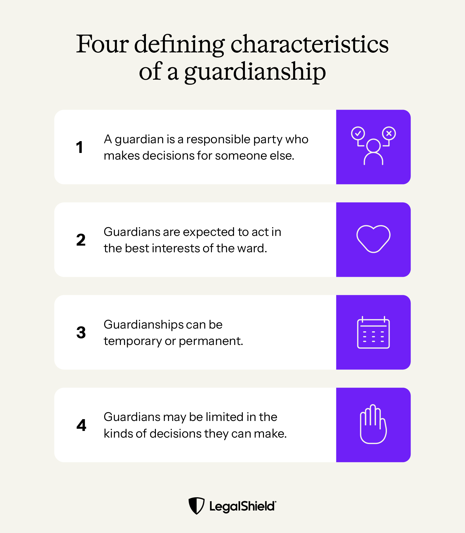 A list of the four defining characteristics of a guardianship, including their duties and decision-making power.