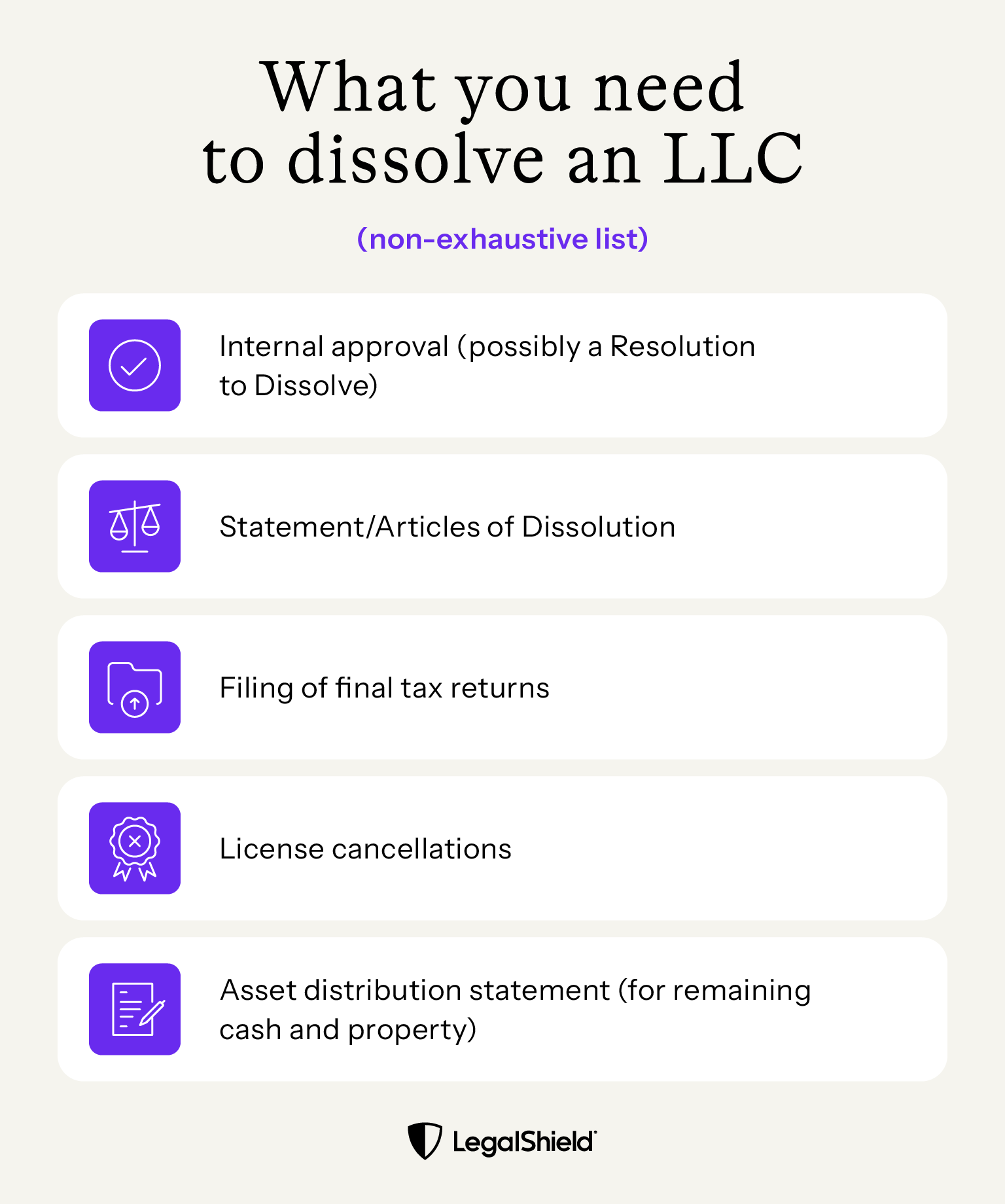 A list of what you need to dissolve an LLC, such as internal approval, articles of dissolution, final tax returns, license cancellations, and assets distribution statements
