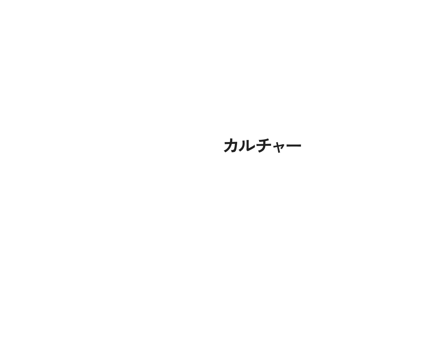 カルチャー Experience Japan, Your Way
