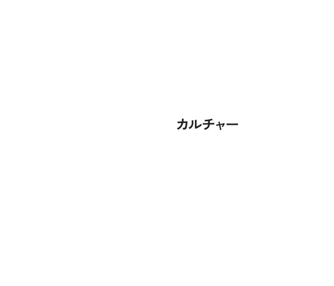 カルチャー Experience Japan, Your Way