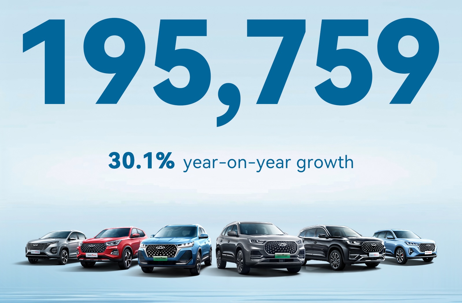 Chery Group anuncia récord de ventas globales del mes de julio