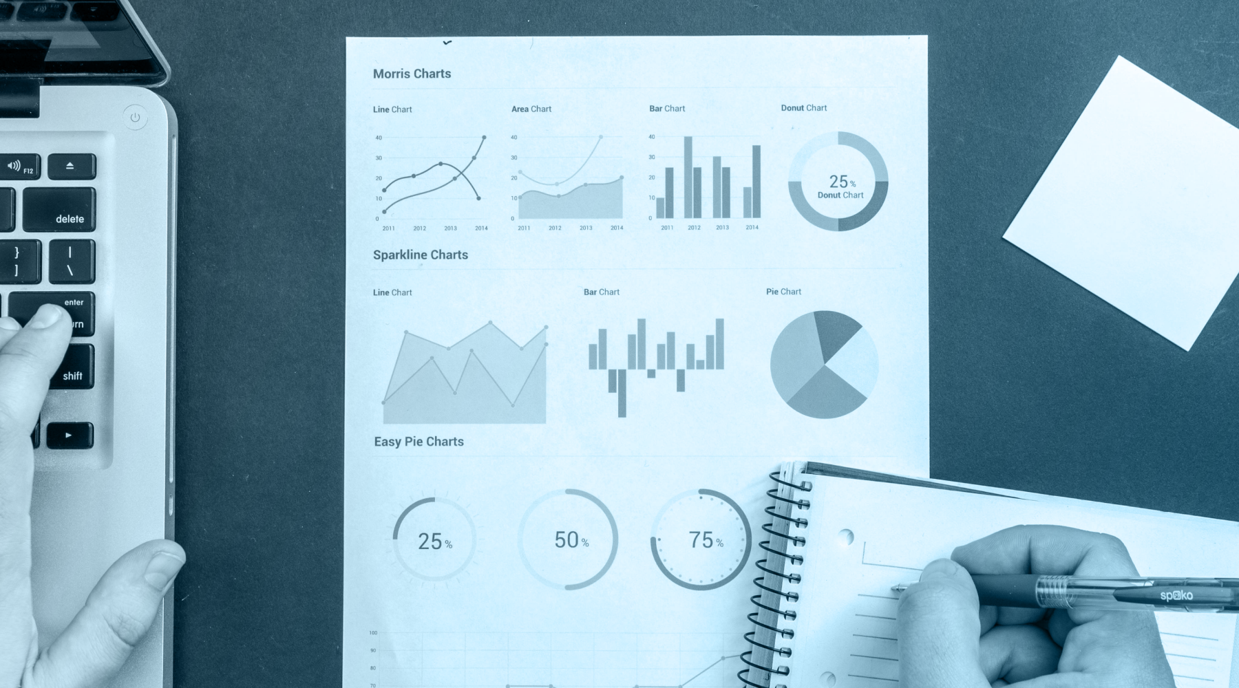 A comprehensive guide to understanding accounting KPIs