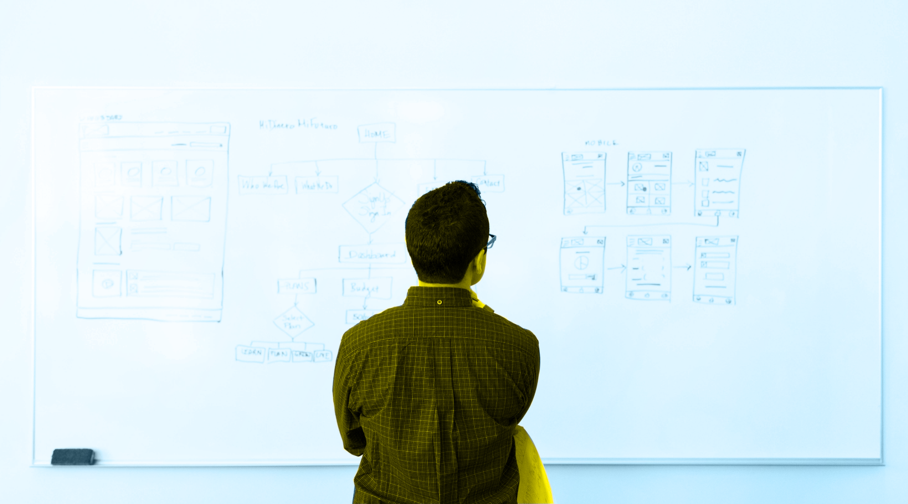 All you need to know about integrated planning