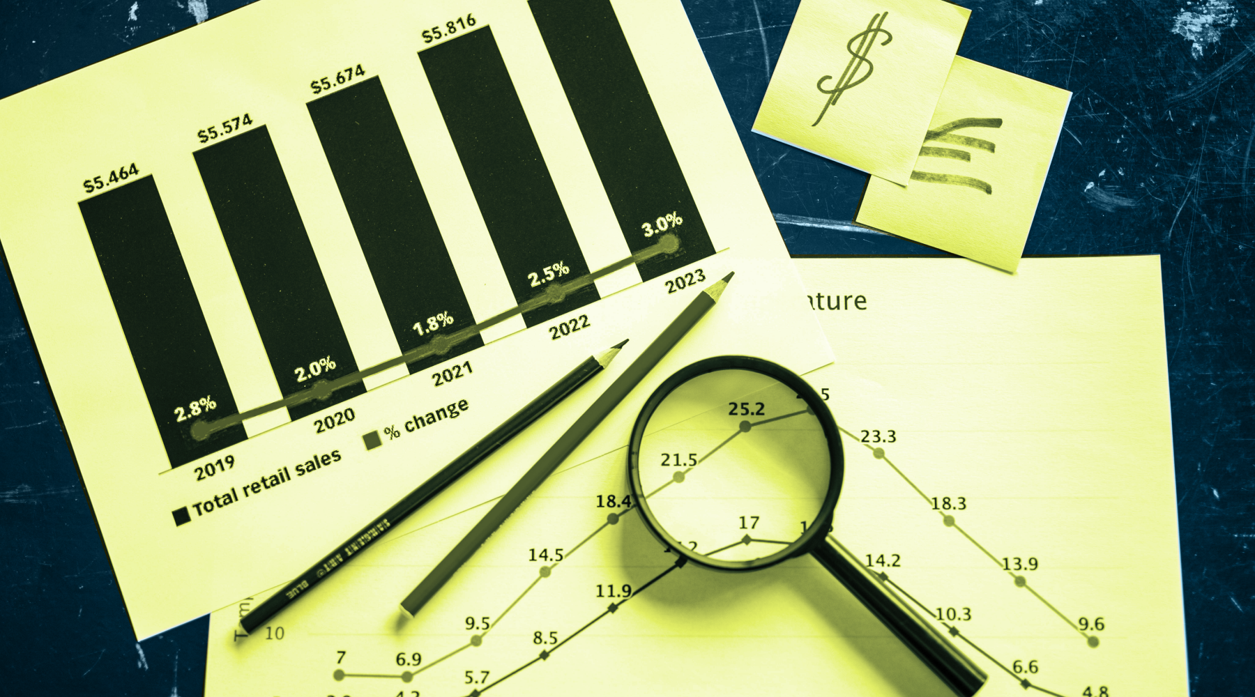 Financial Forecasts vs. Projections. Are They the Same?