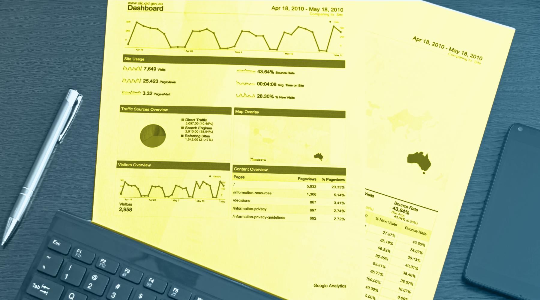 Fixed Asset Turnover Ratio
