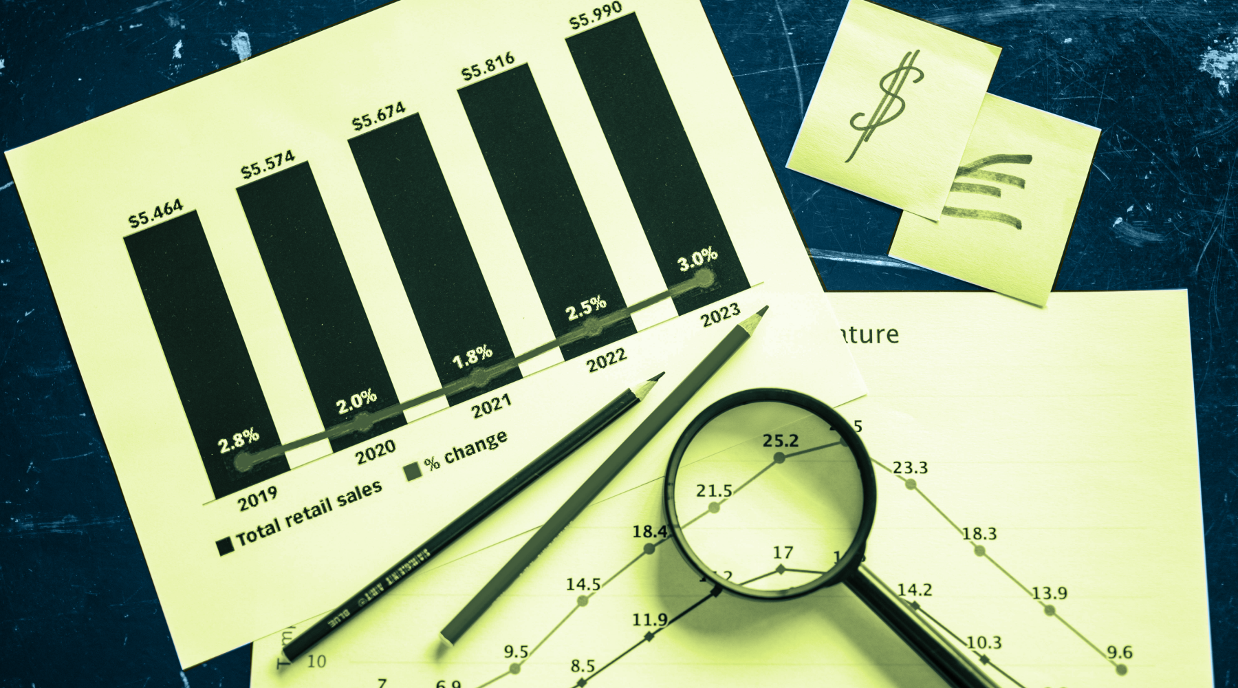 How to improve net dollar retention for your SaaS business