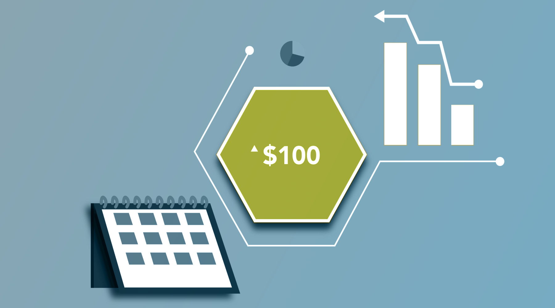 How to perform a profitability analysis of your company
