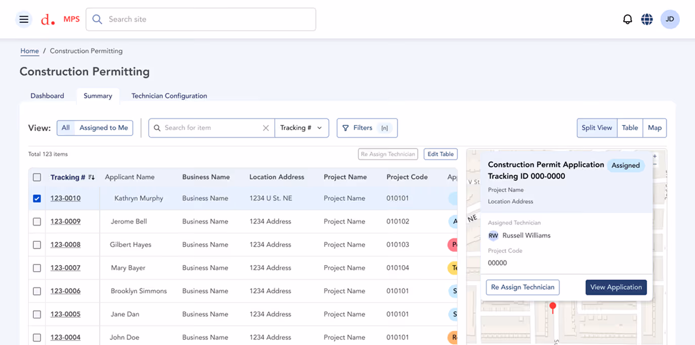Dashboard screen for Construction Permitting showing a summary table with tracking numbers, applicant names, business names, addresses, and project codes, alongside a map with a construction permit application detail popup.