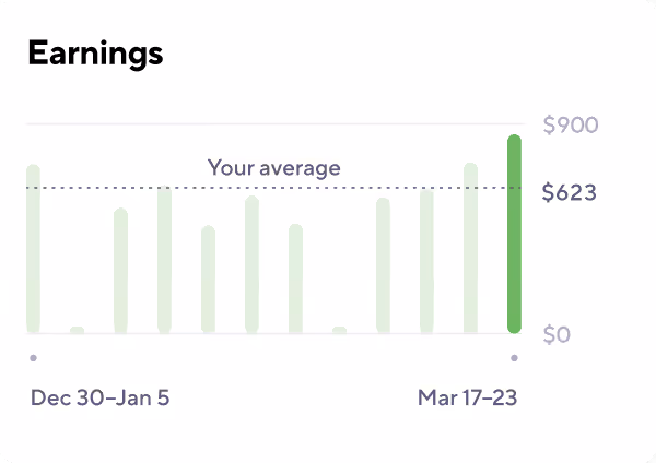 Gridwise app list view