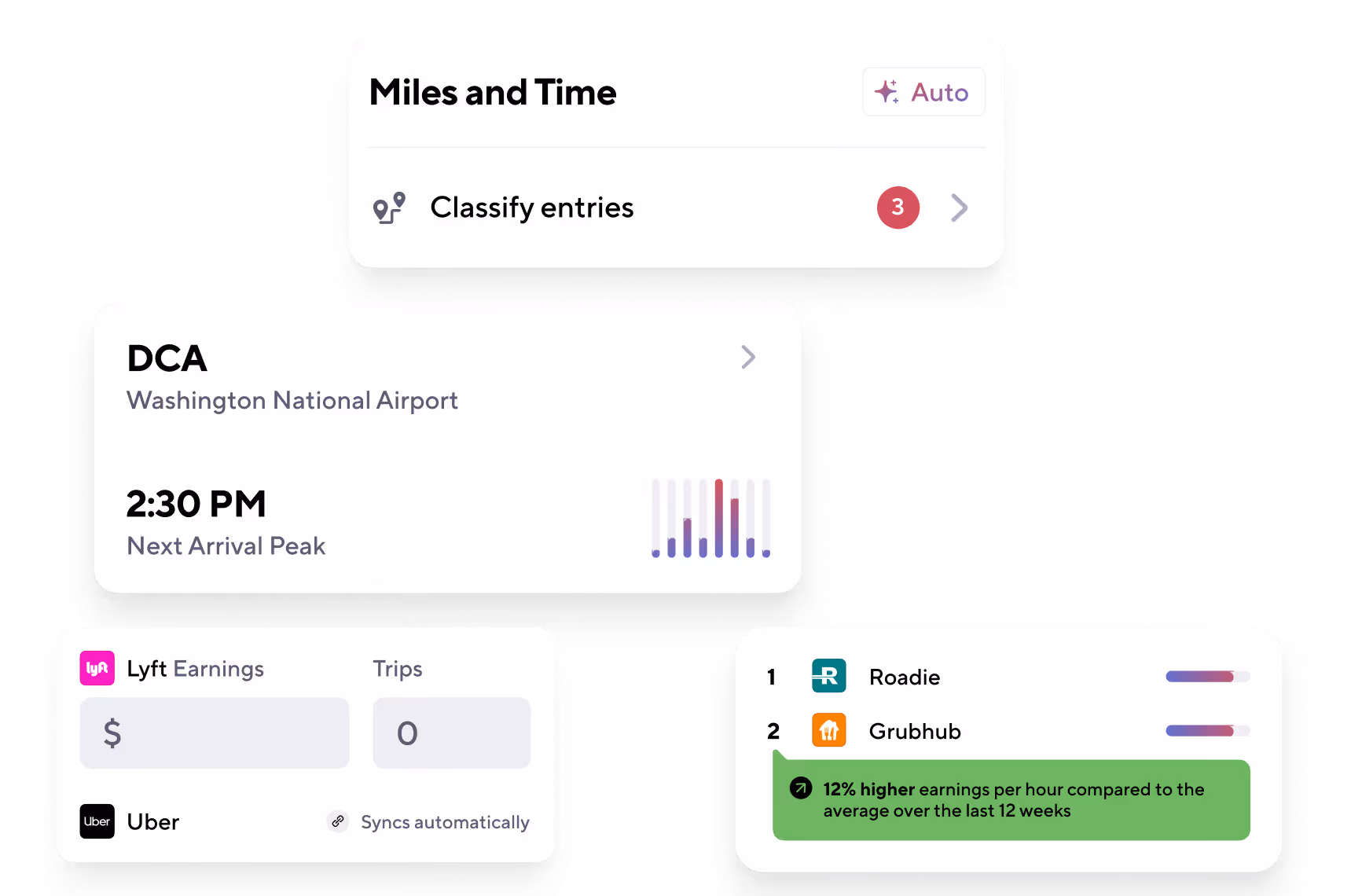 Gridwise plans hero visual
