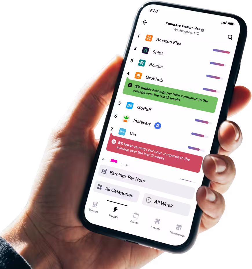 Gridwise plans features phone visual