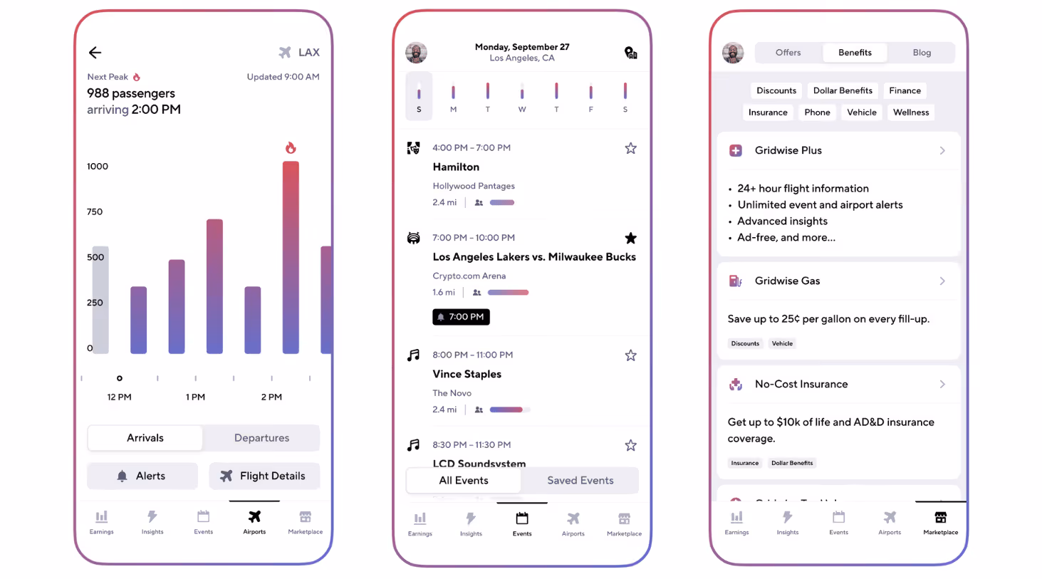 Images of Gridwise app showing insights on Gridwise analytics