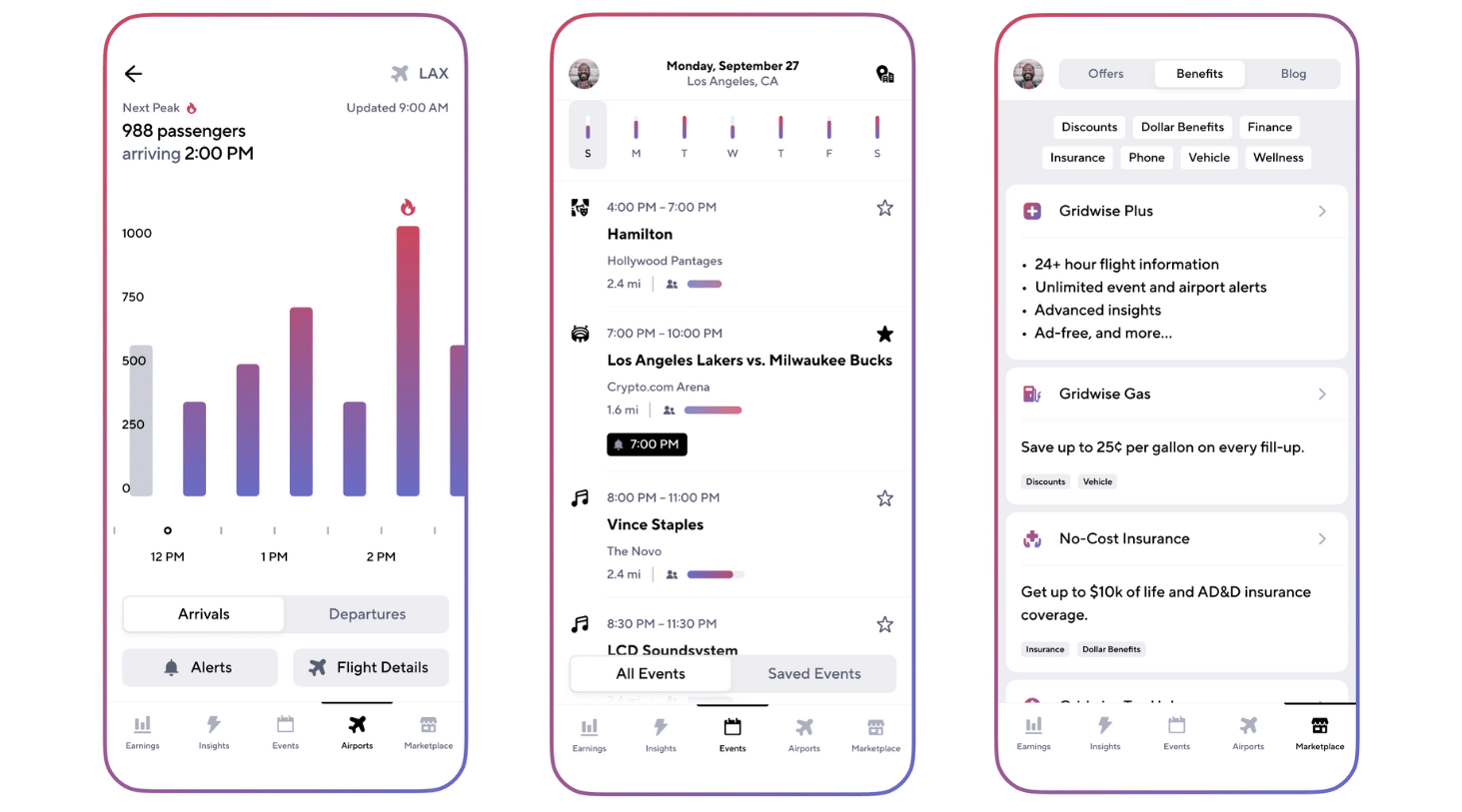 Images of Gridwise app showing insights on Gridwise analytics
