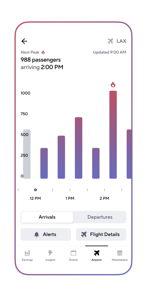 Gridwise app screenshot showing when to drive at airports