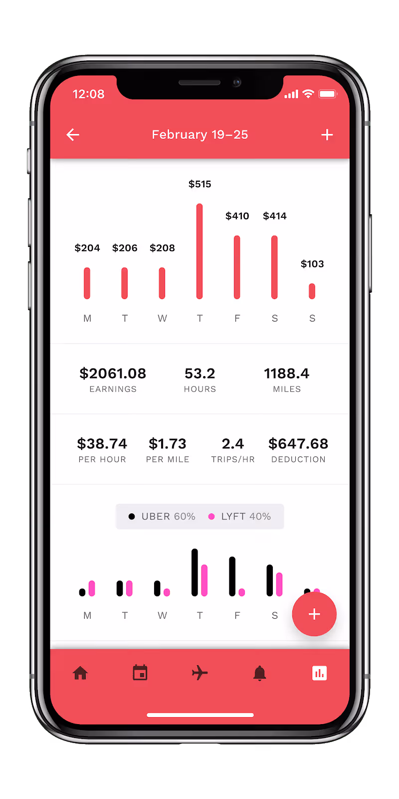 earnings ios mockup