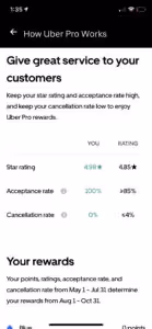 GA draft image star rating