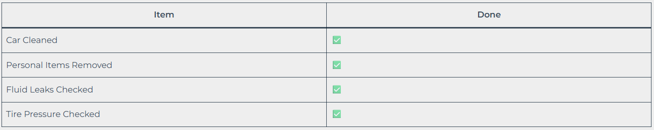 Inspection Checklist