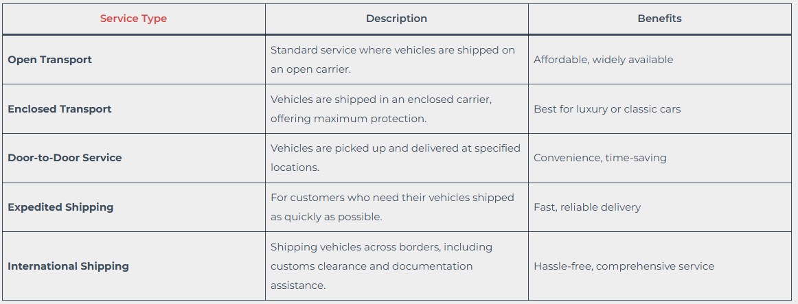 Key Features of Flix Auto Transport