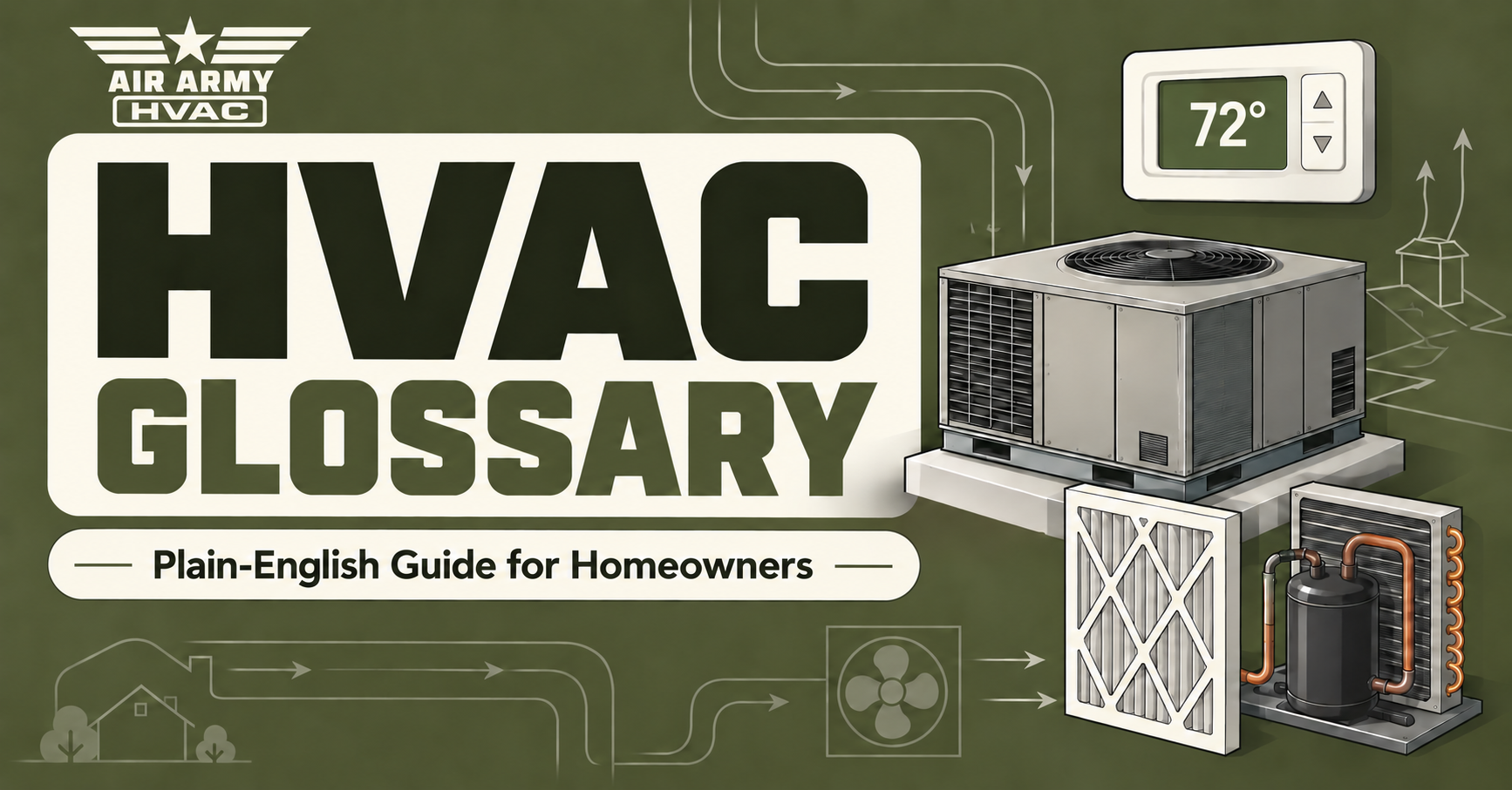 Air Army HVAC glossary with rooftop unit, thermostat, air filter, compressor, and airflow illustrations