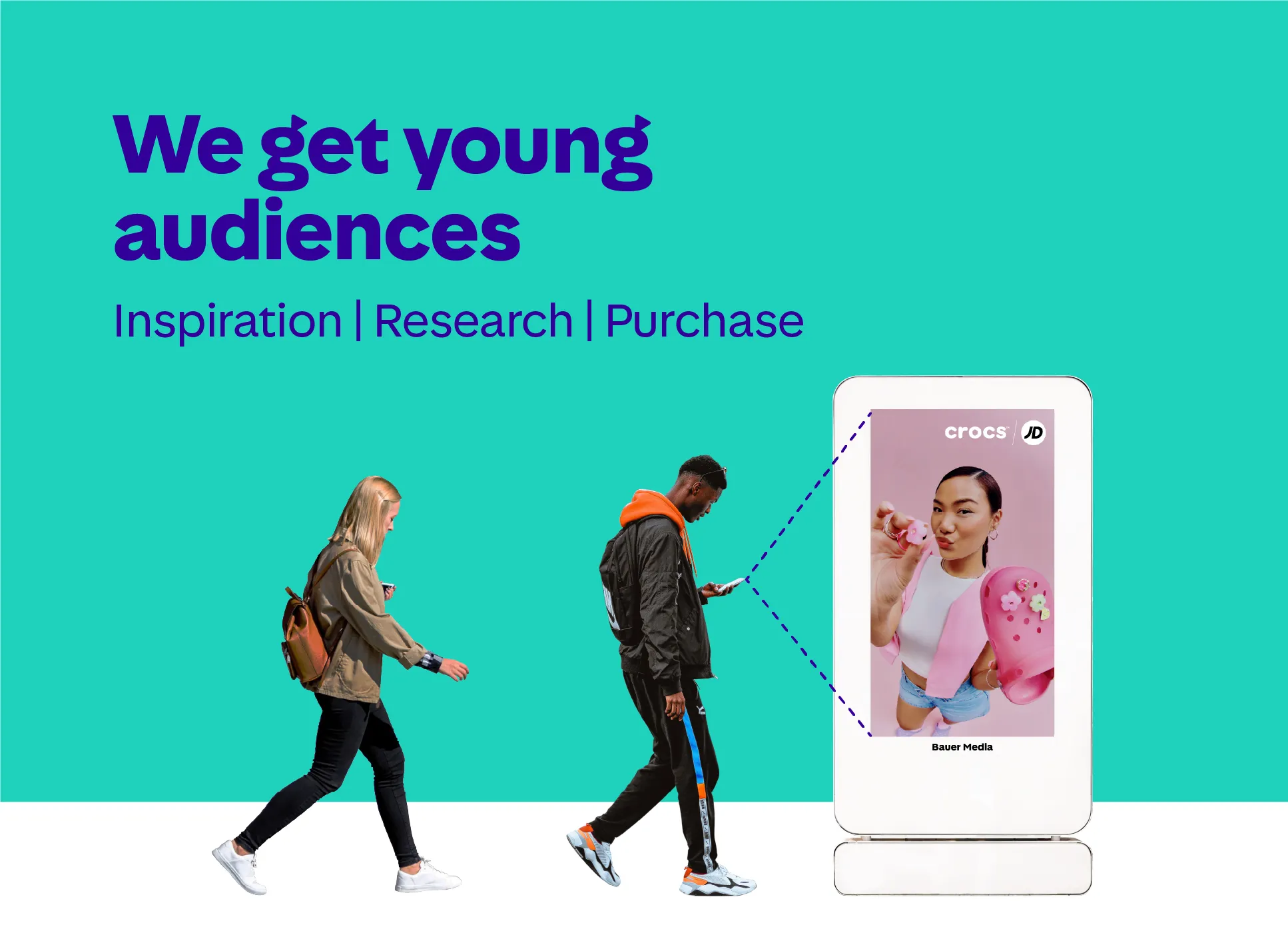 Advertisement display showing a woman holding pink Crocs shoes, with two young people walking nearby and text stating 'We get young audiences Inspiration | Research | Purchase.'