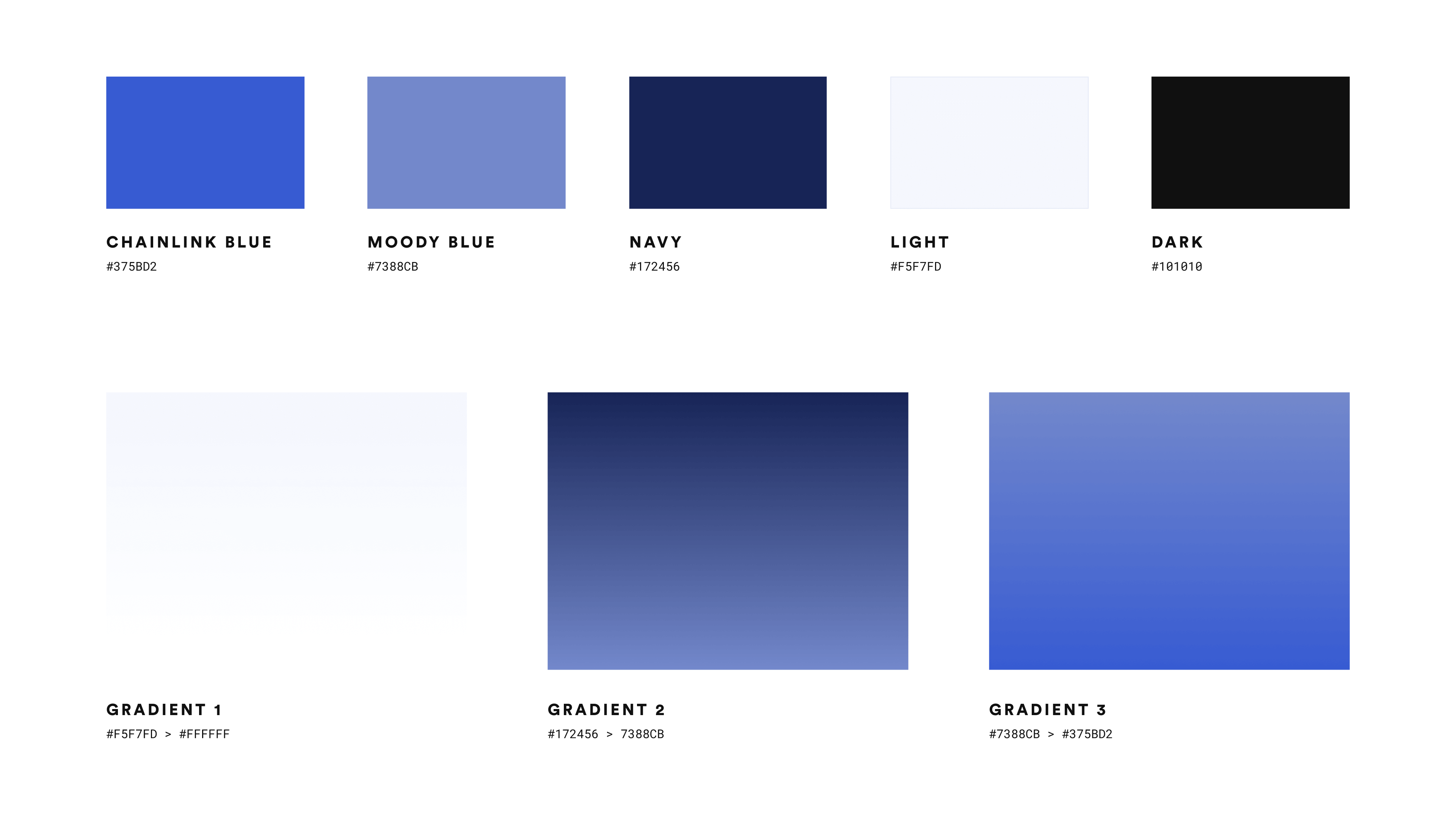 Chainlink Labs redesign, color palette