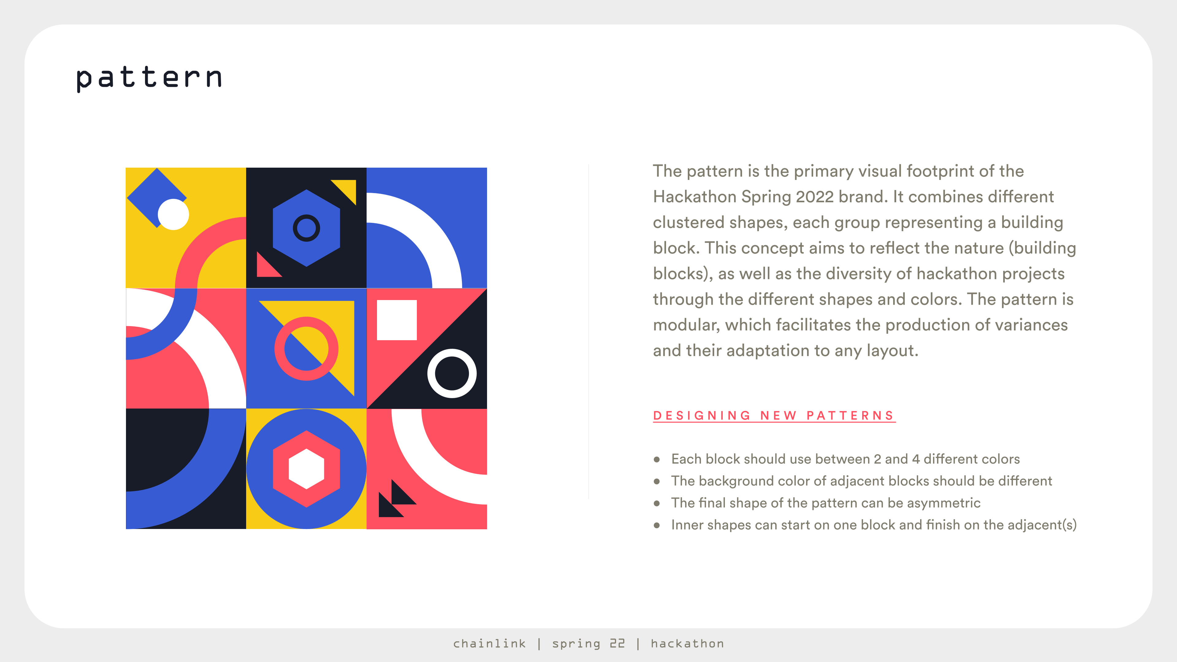 Chainlink Hackathon Spring 2022, editorial layout