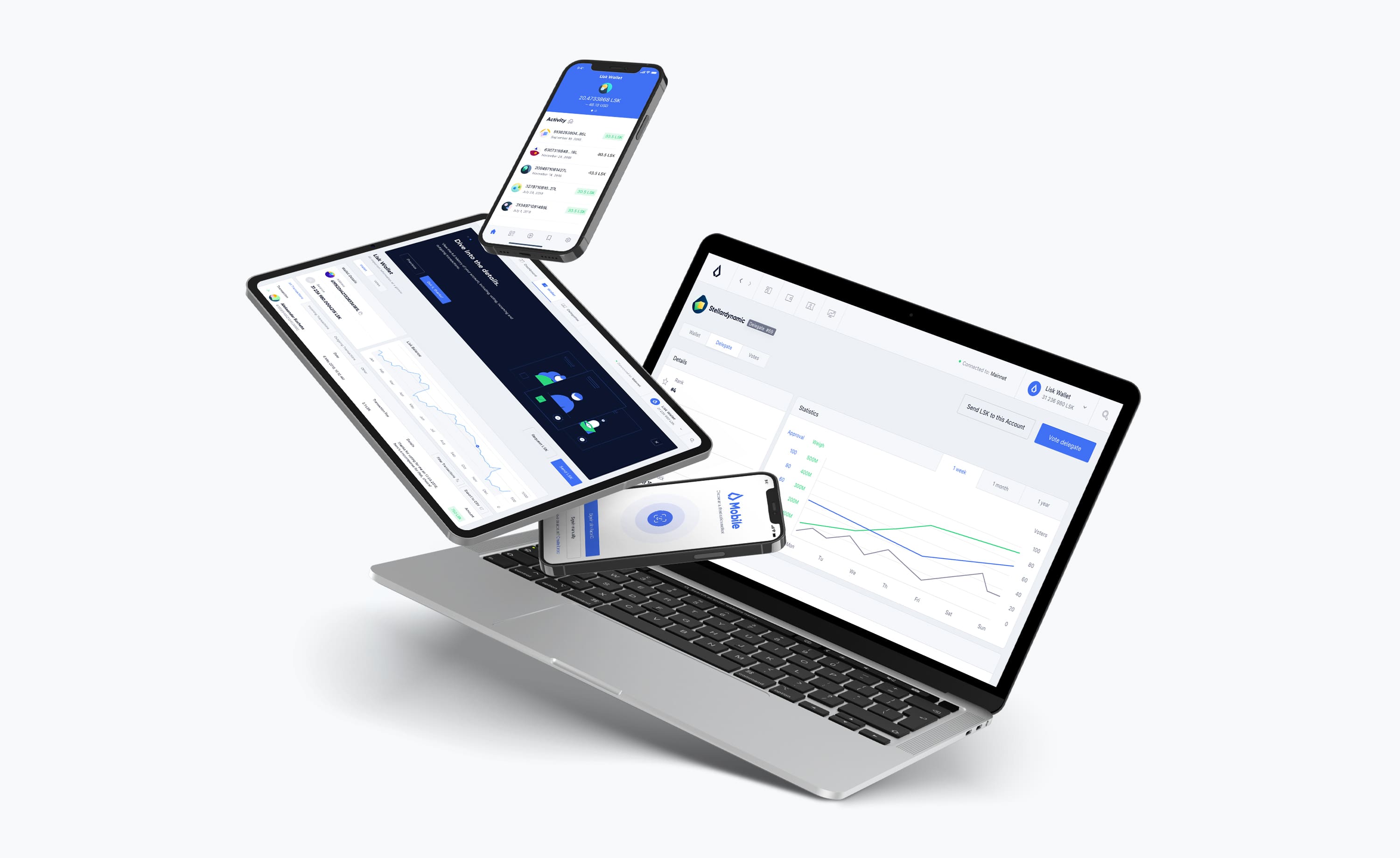 Lisk Hub and Lisk Mobile, mockup with applications in different devices