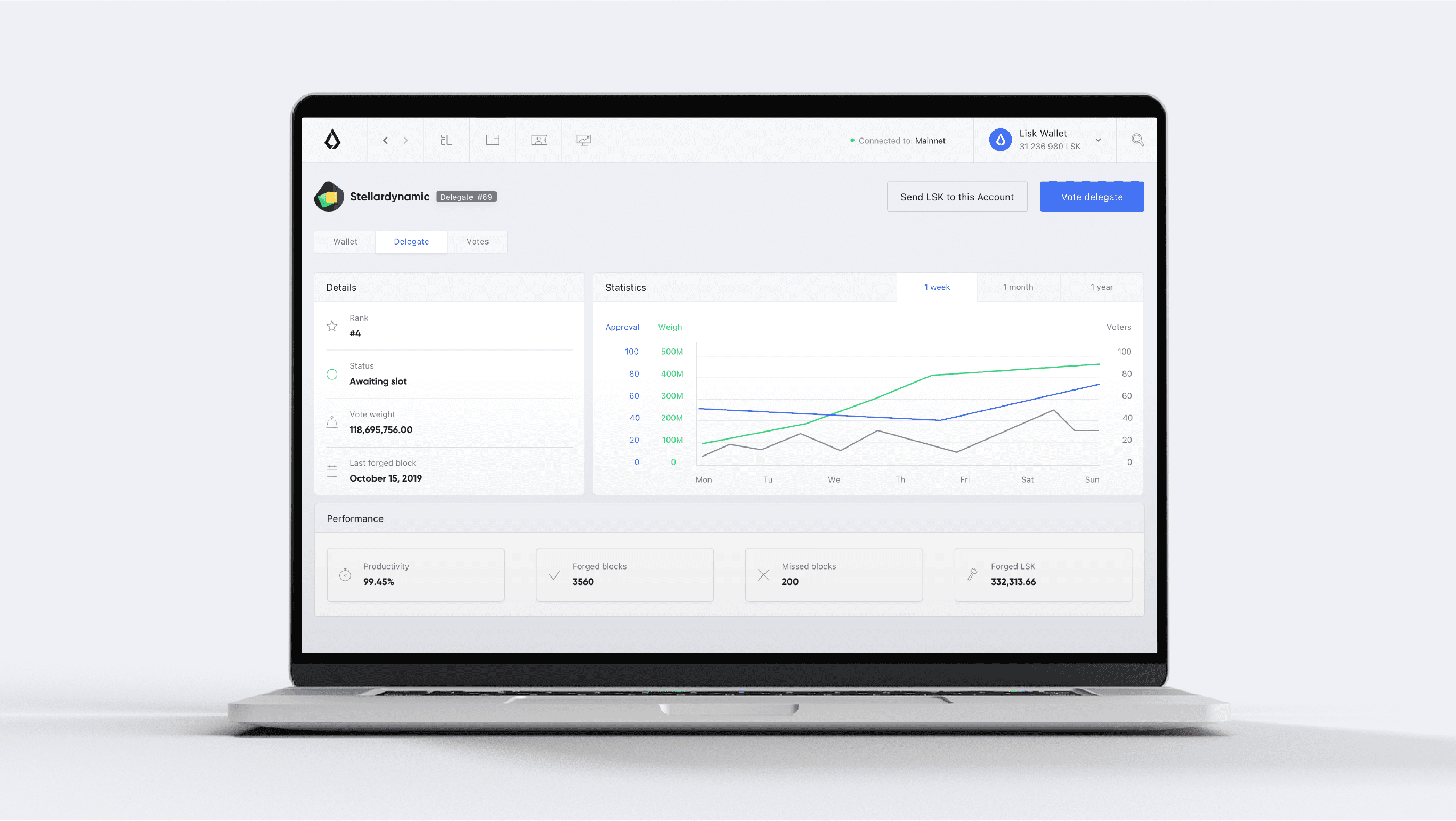 Lisk Hub, mockup of delegates summary page in a laptop