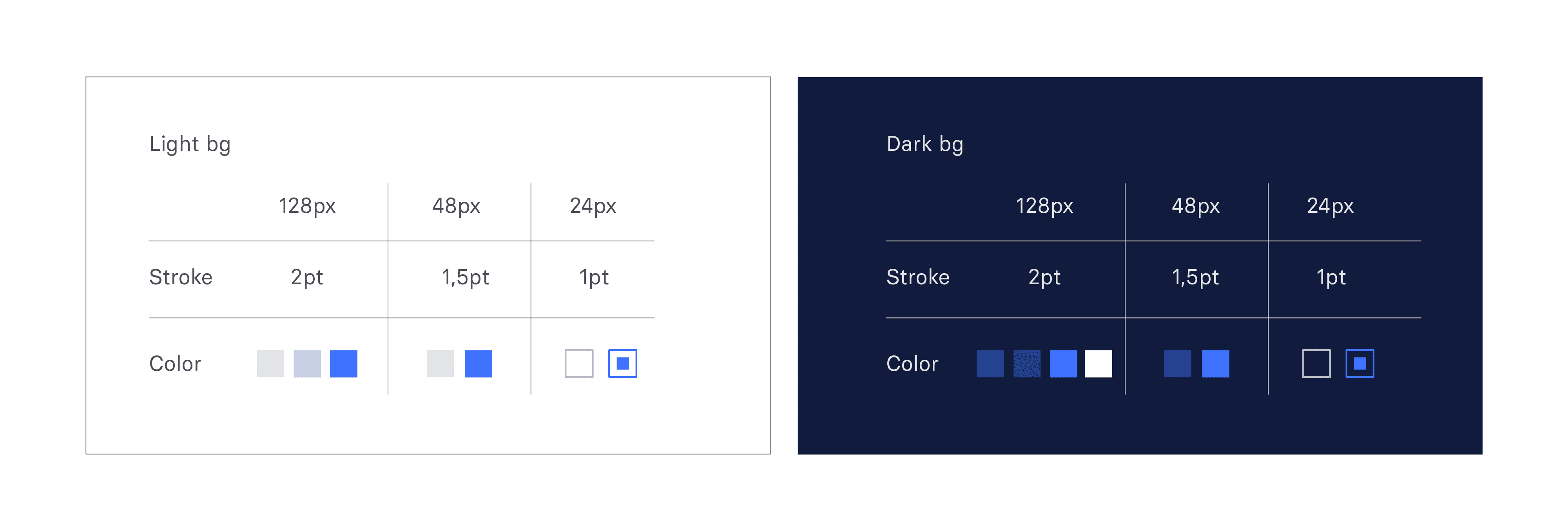 Lisk redesign, iconography guidelines