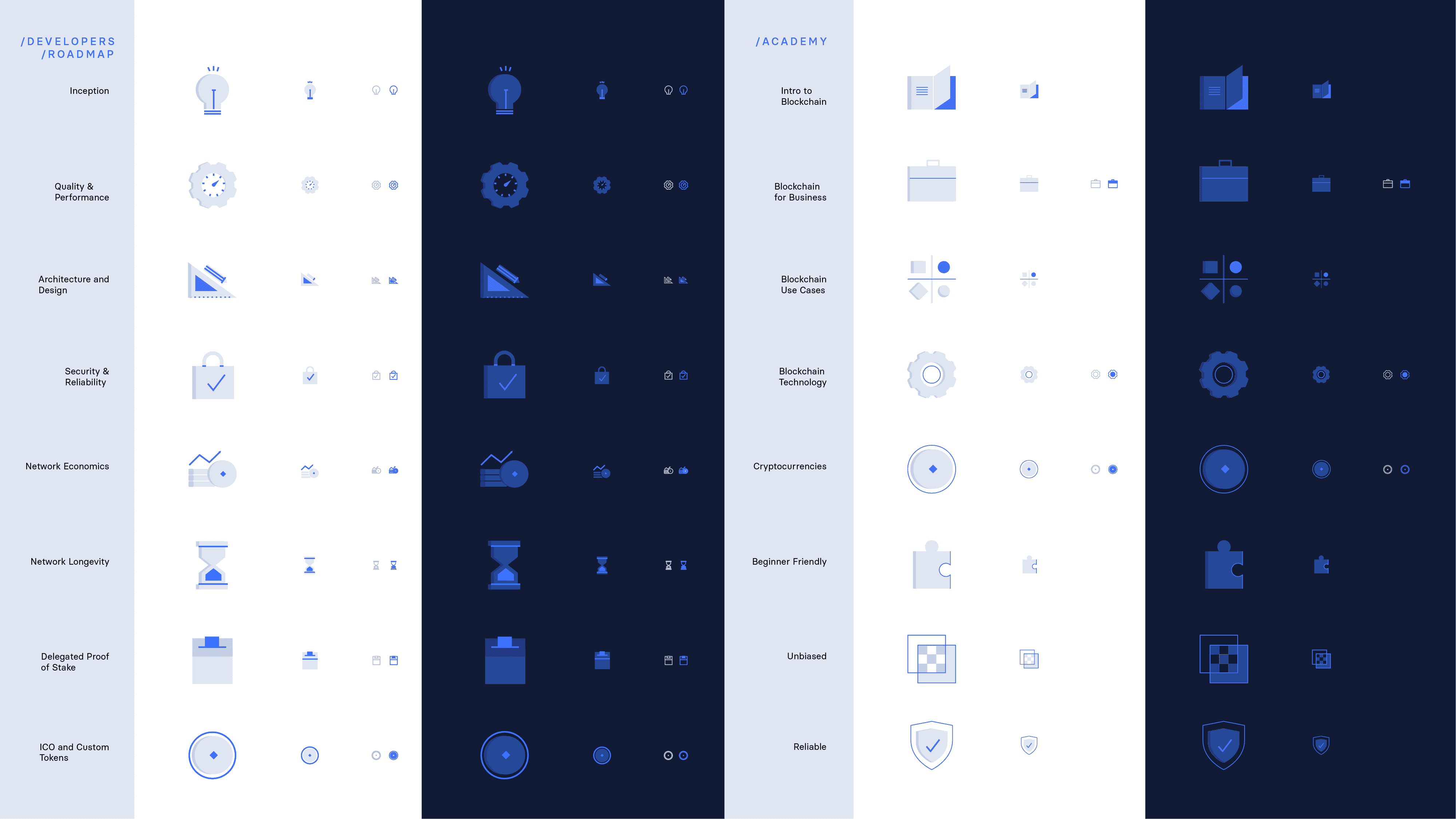 Lisk redesign, iconography overview