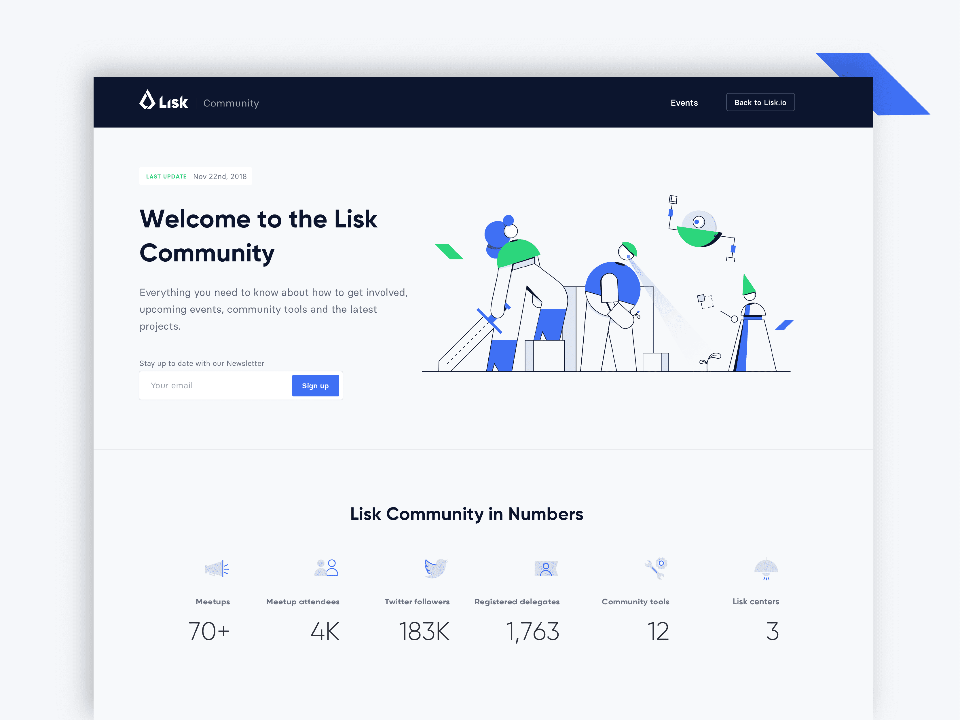 Lisk redesign, mockup showing the design of the community page
