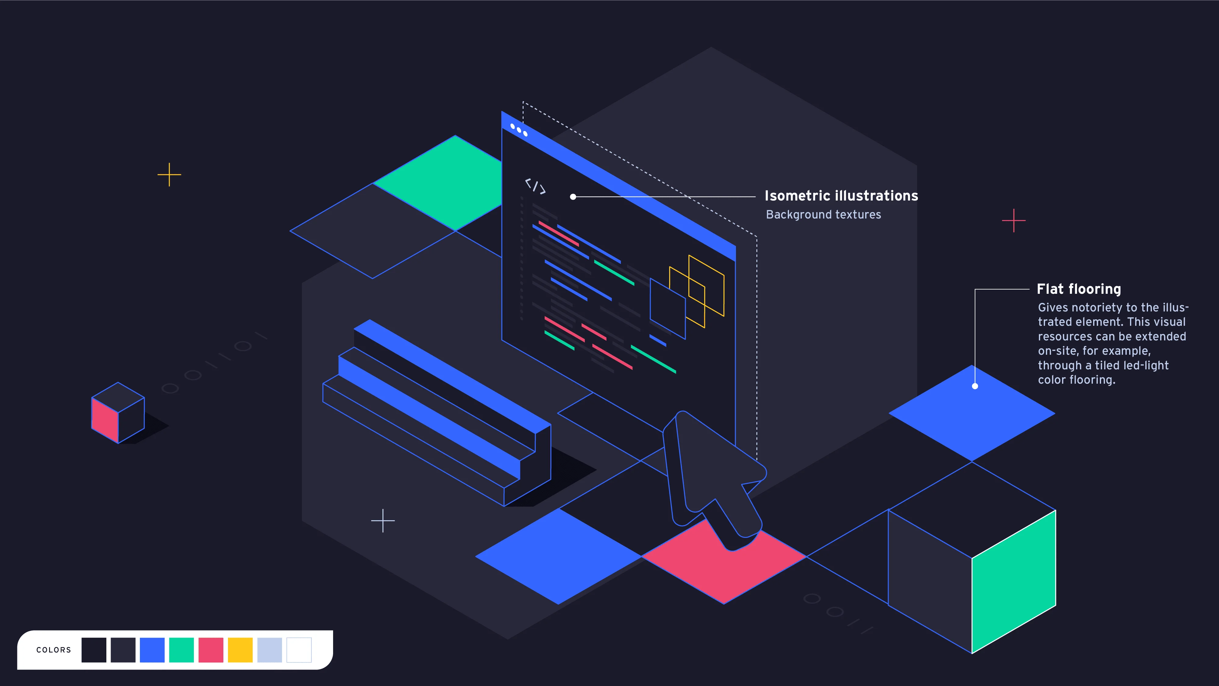 SmartCon 2023, visual guide lines for figurative representations