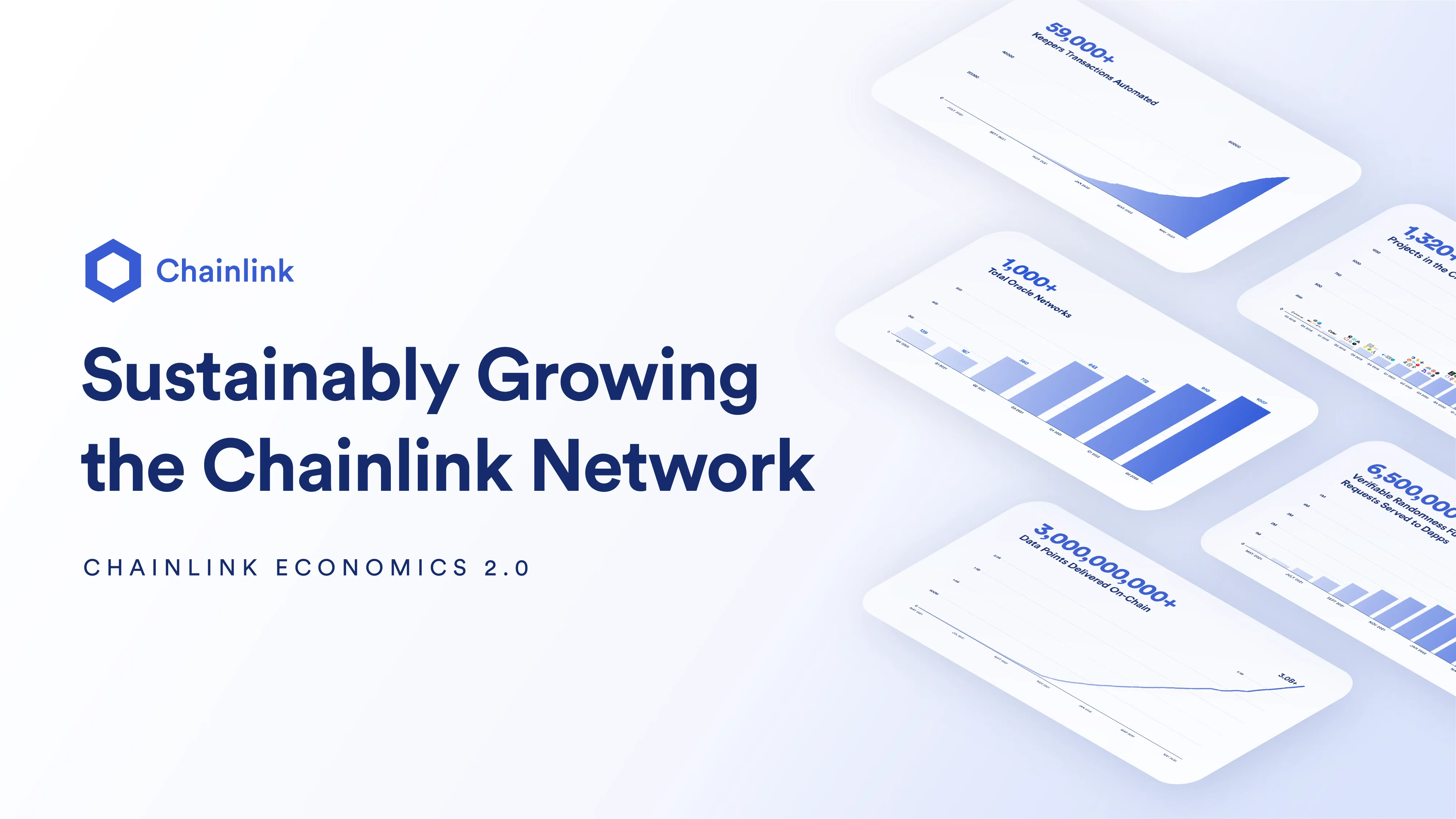 Chainlink brand, network growth blog banner