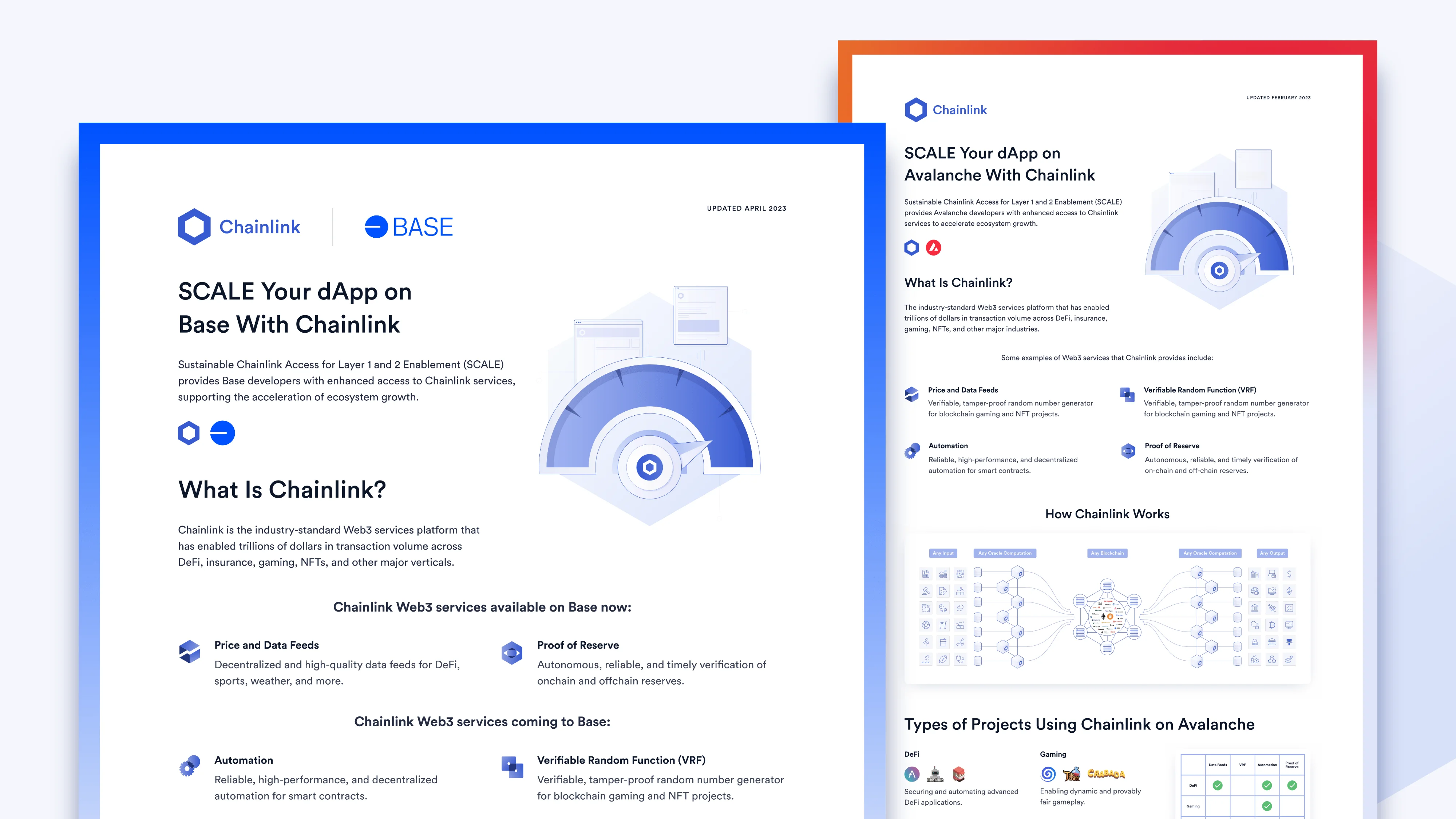 Chainlink brand, scale program infographics