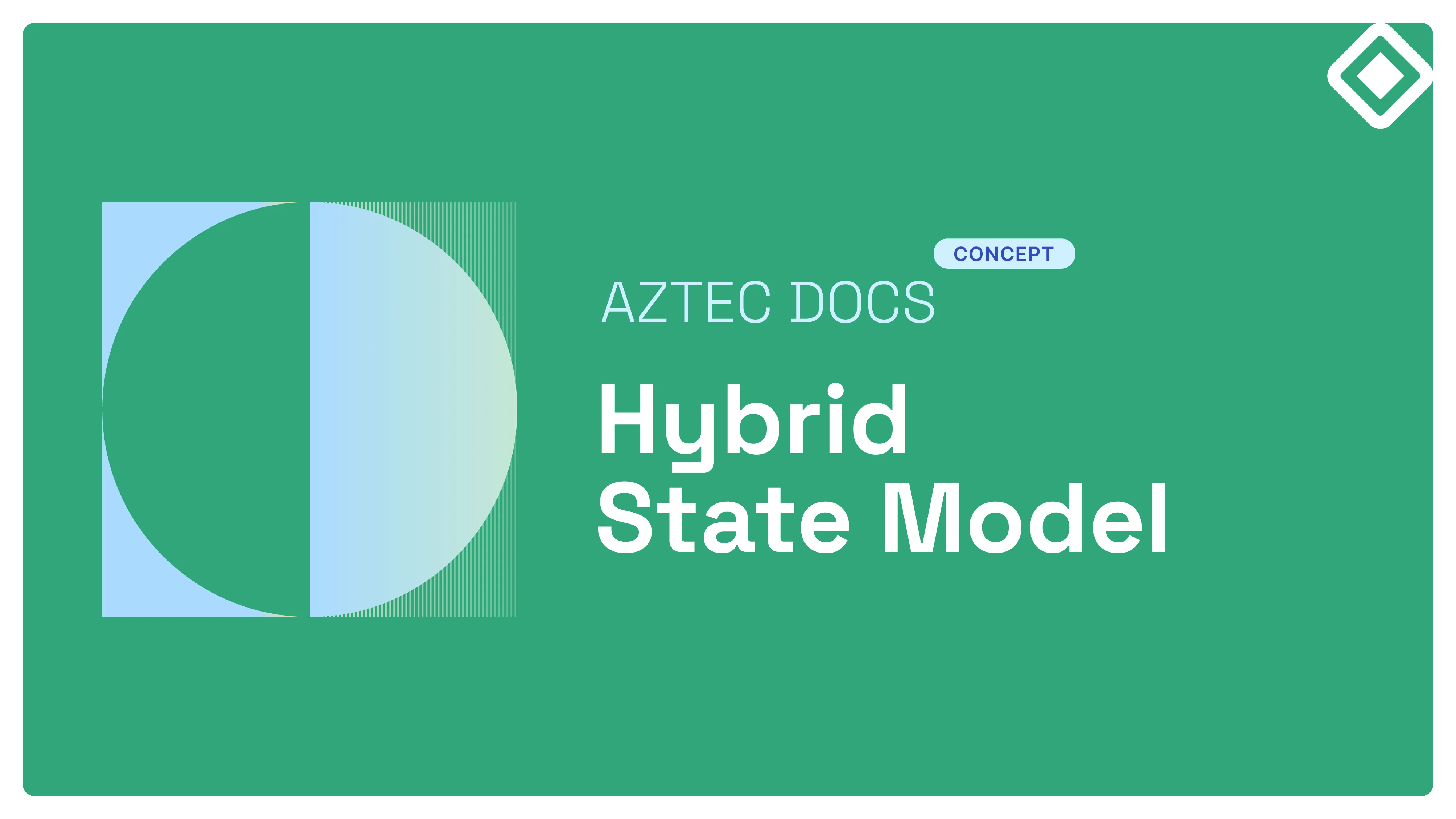 aztec hybrid state model documentation banner