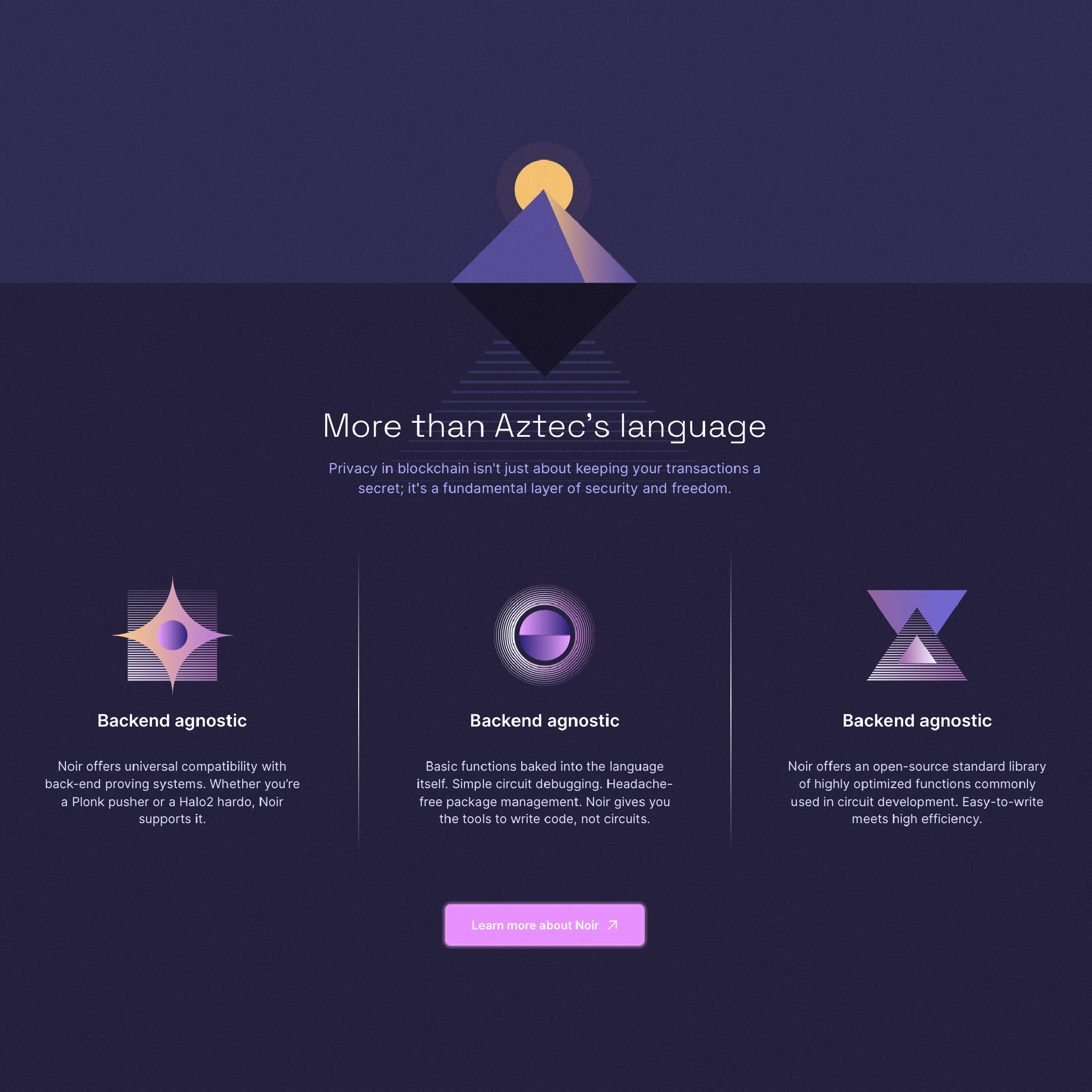 aztec noir page preview