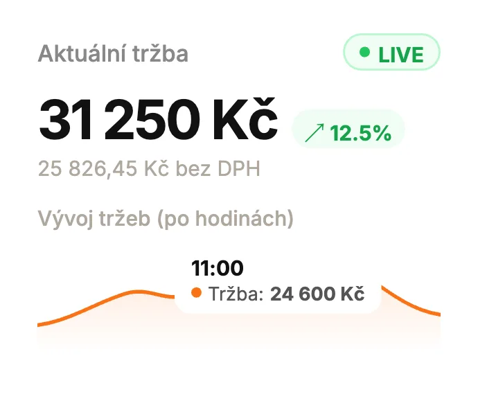 Pokladny