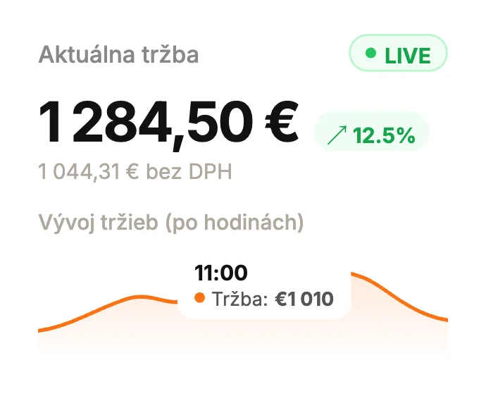 Pokladne
