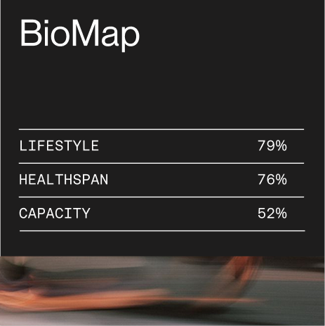 BioMap display showing Lifestyle at 79%, Healthspan at 76%, and Capacity at 52%.