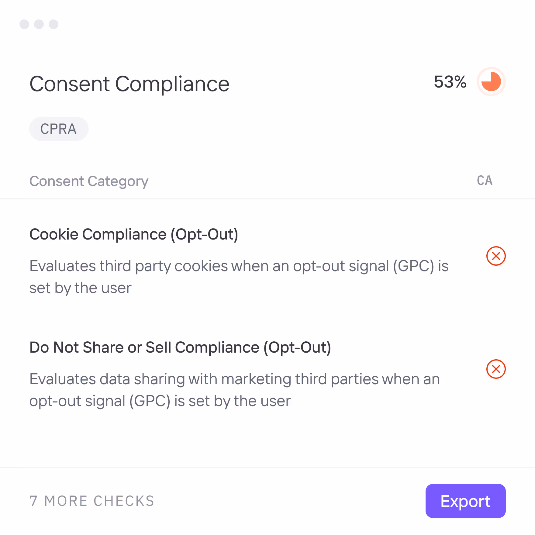 Consent Compliance section showing 53% compliance under CPRA in California with failed checks for Cookie Compliance and Do Not Share or Sell Compliance opt-out requirements.
